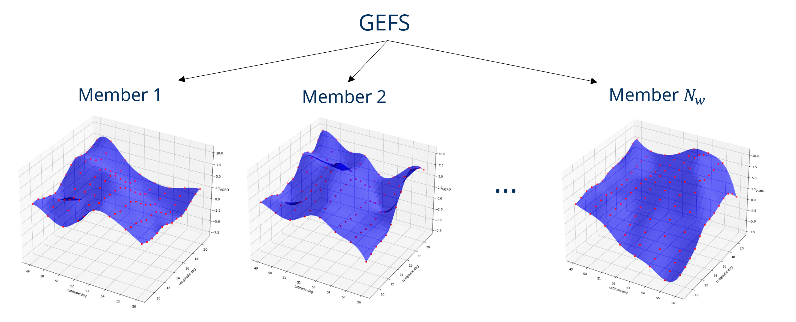 Aerospace 09 00109 g001