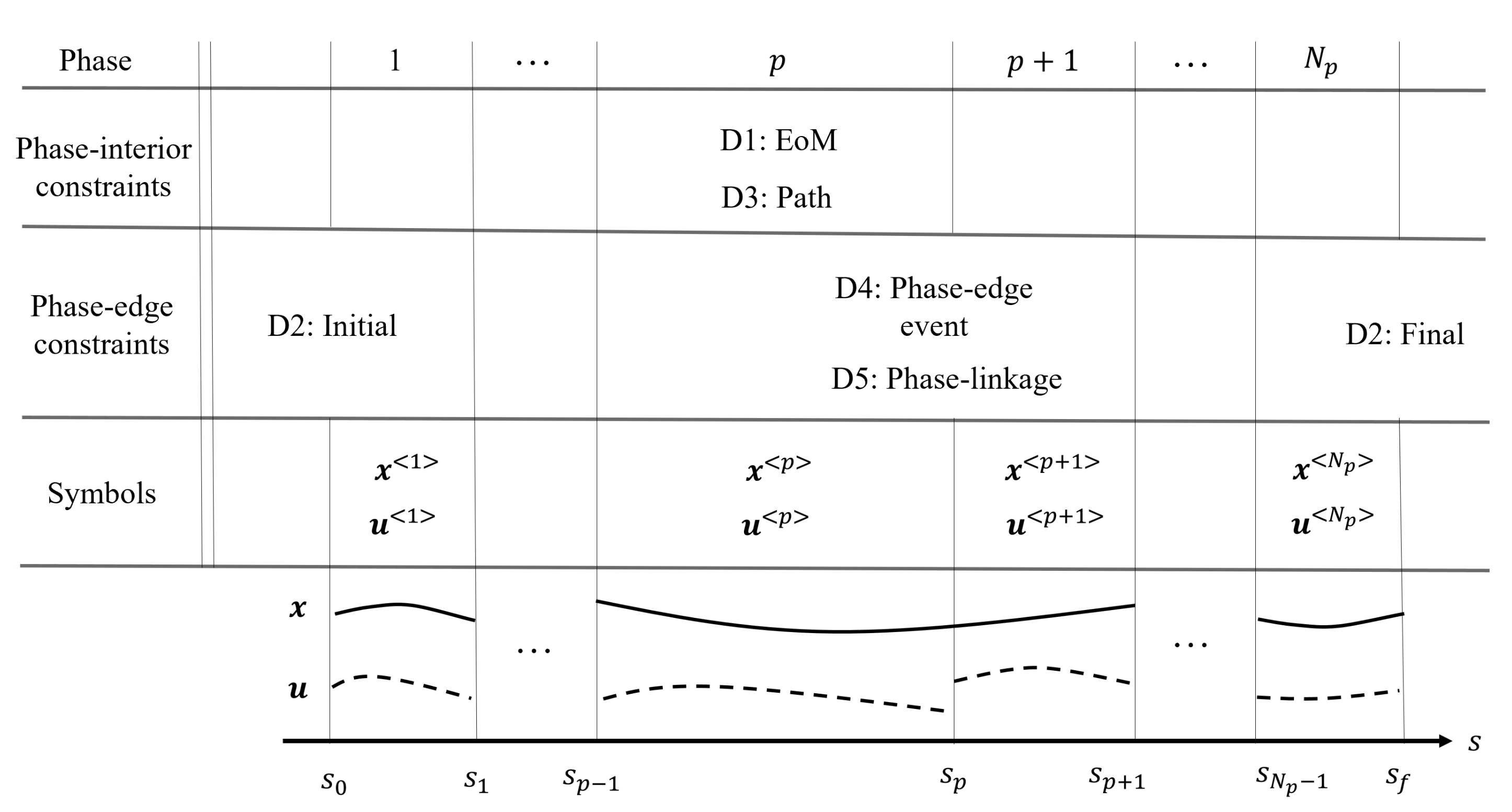 Aerospace 09 00109 g003