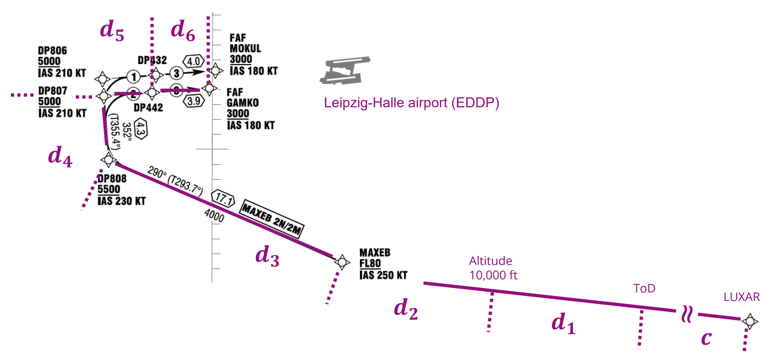 Aerospace 09 00109 g005