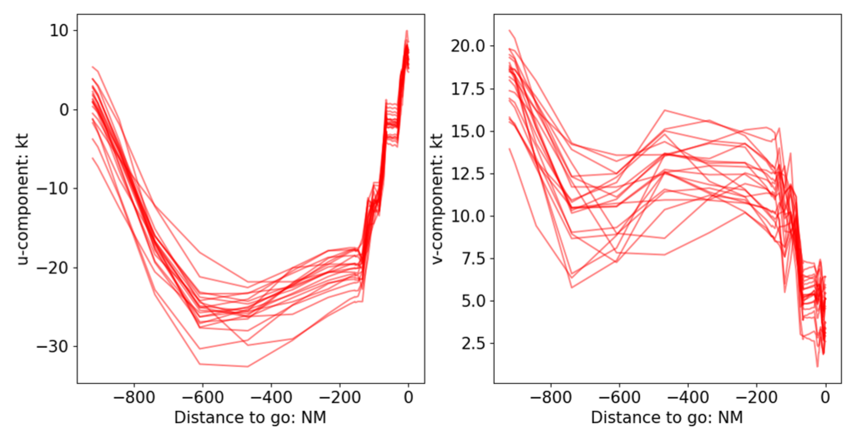 Aerospace 09 00109 g007
