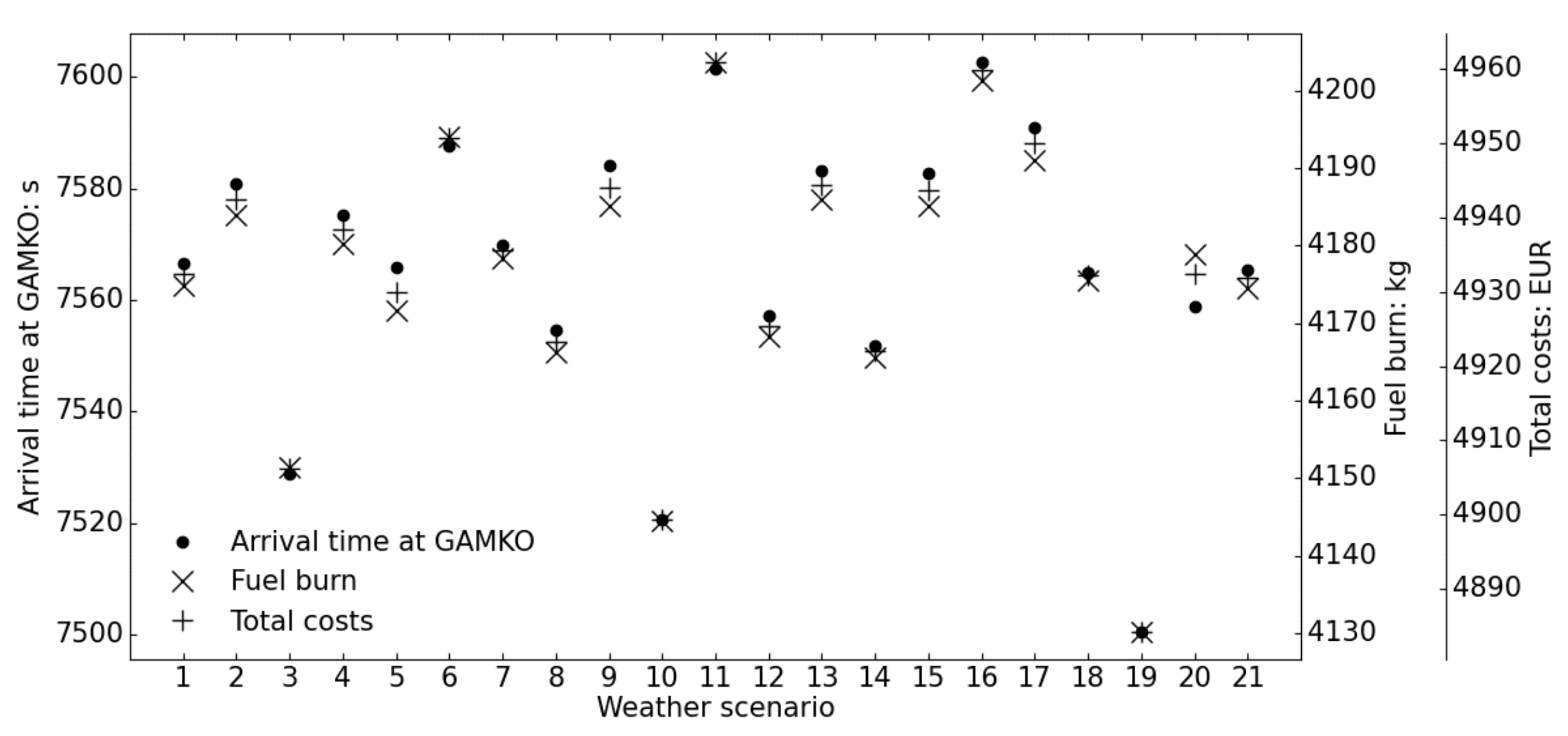 Aerospace 09 00109 g009