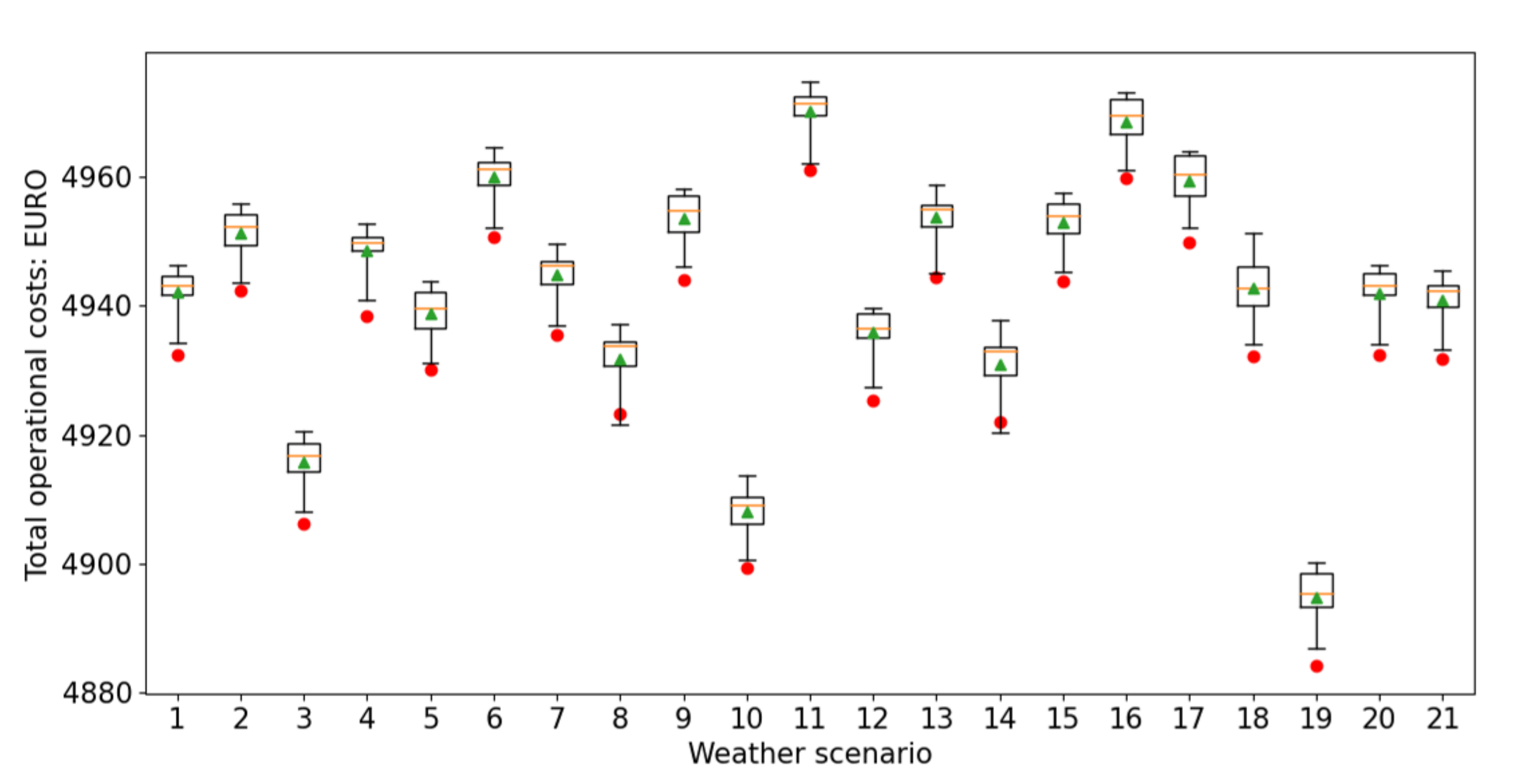 Aerospace 09 00109 g010