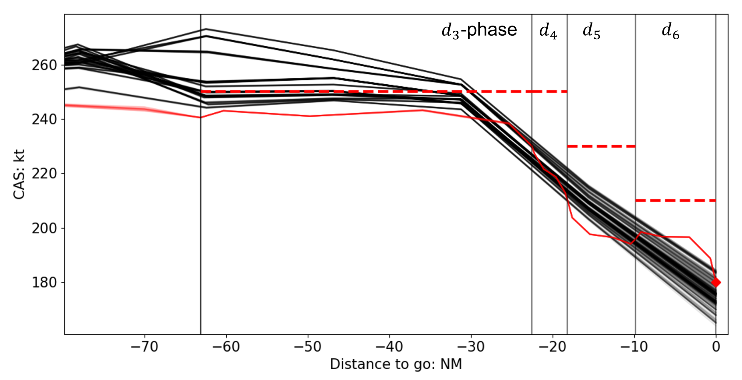 Aerospace 09 00109 g011