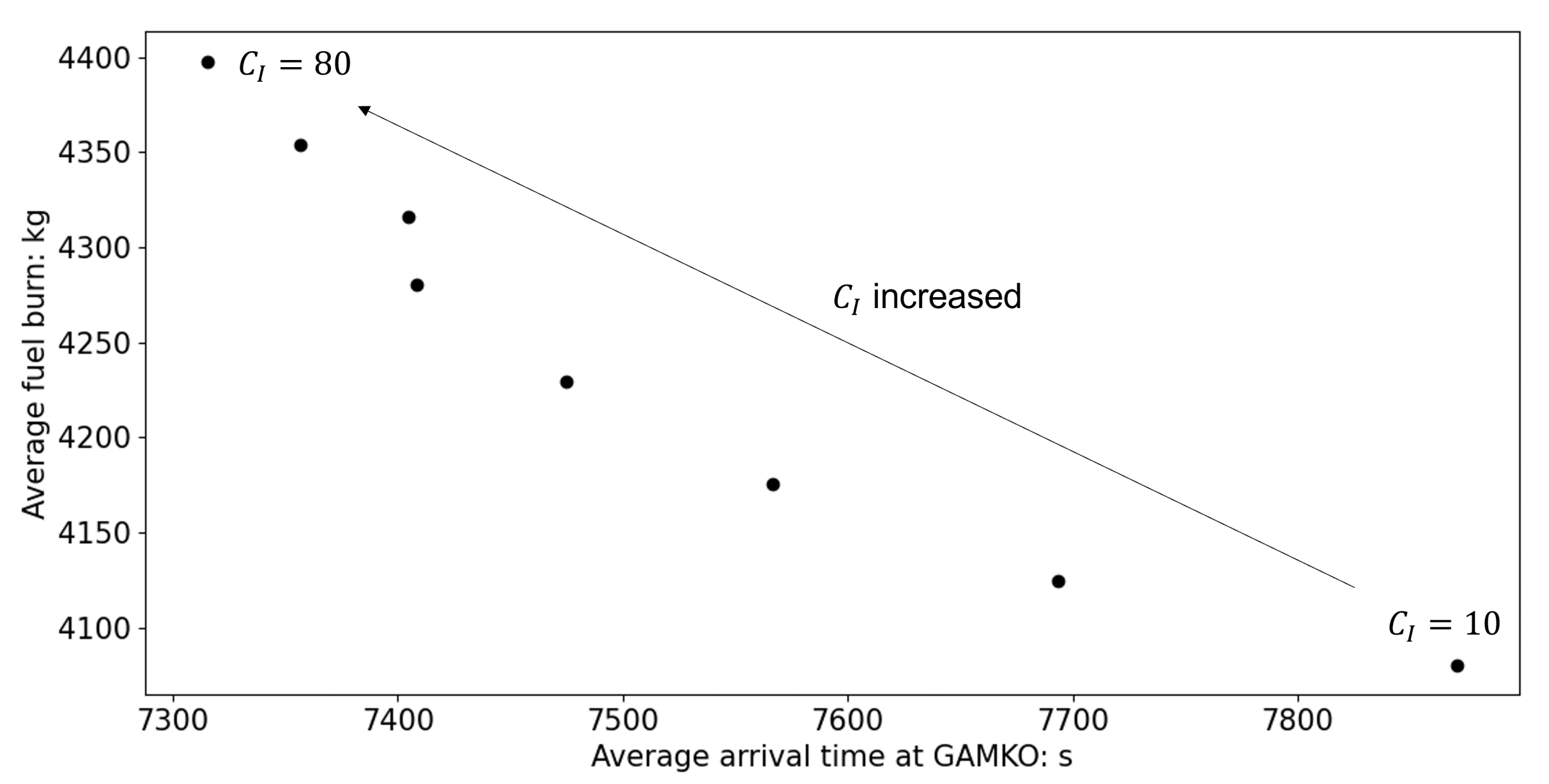 Aerospace 09 00109 g012
