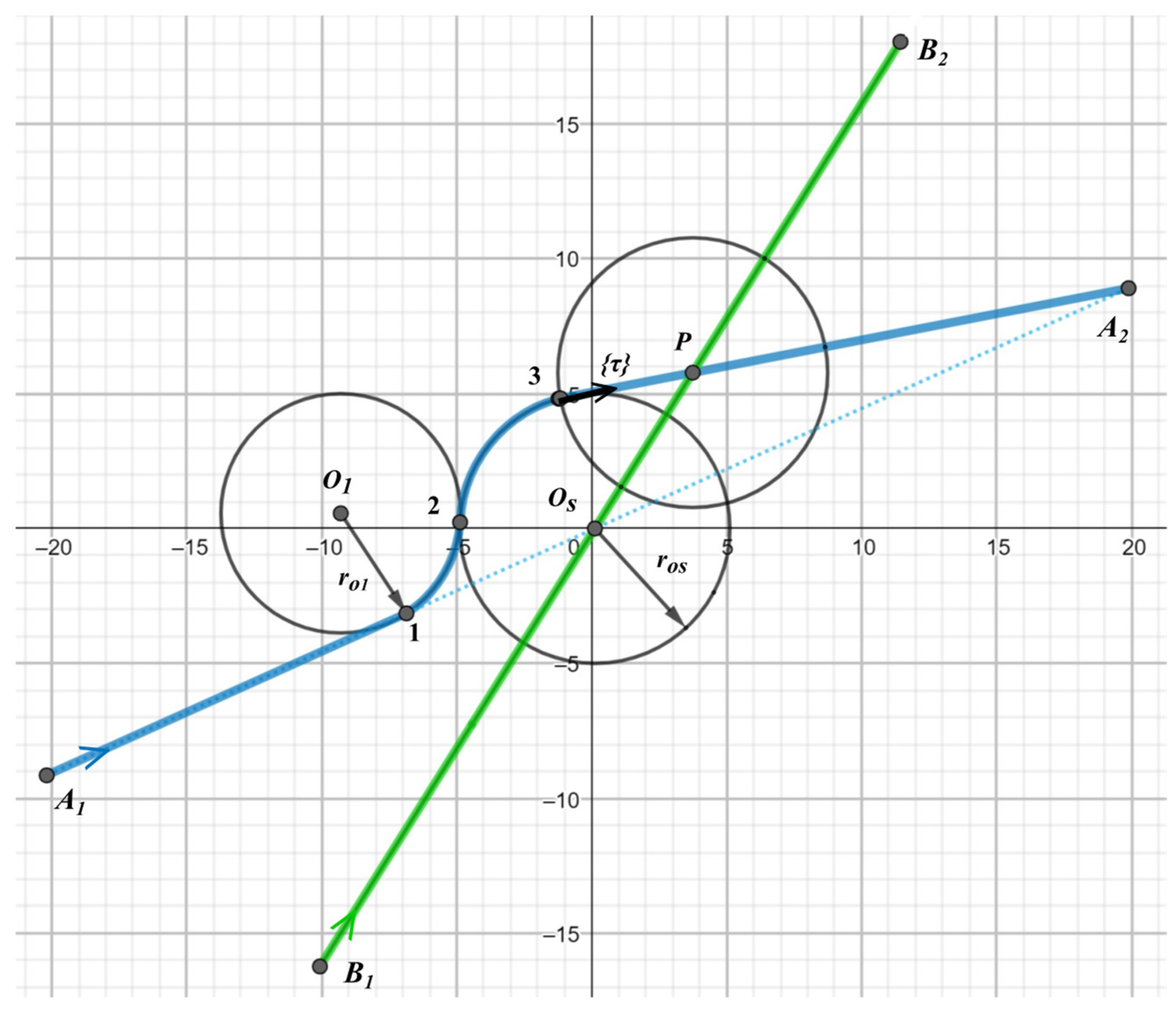 Aerospace 09 00112 g002