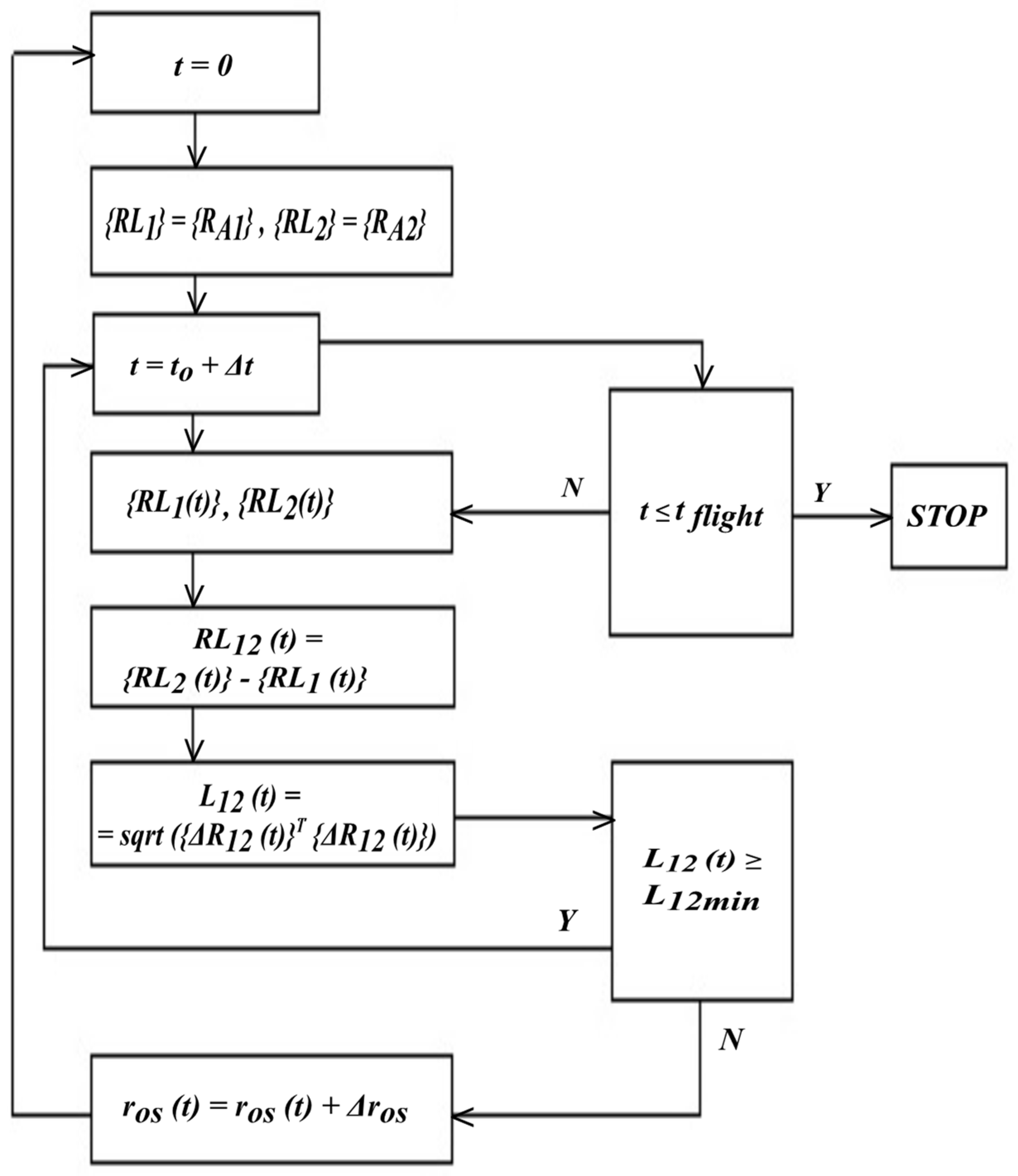 Aerospace 09 00112 g004