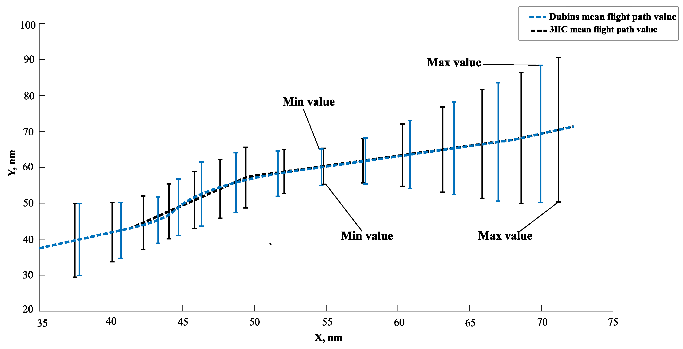 Aerospace 09 00112 g007