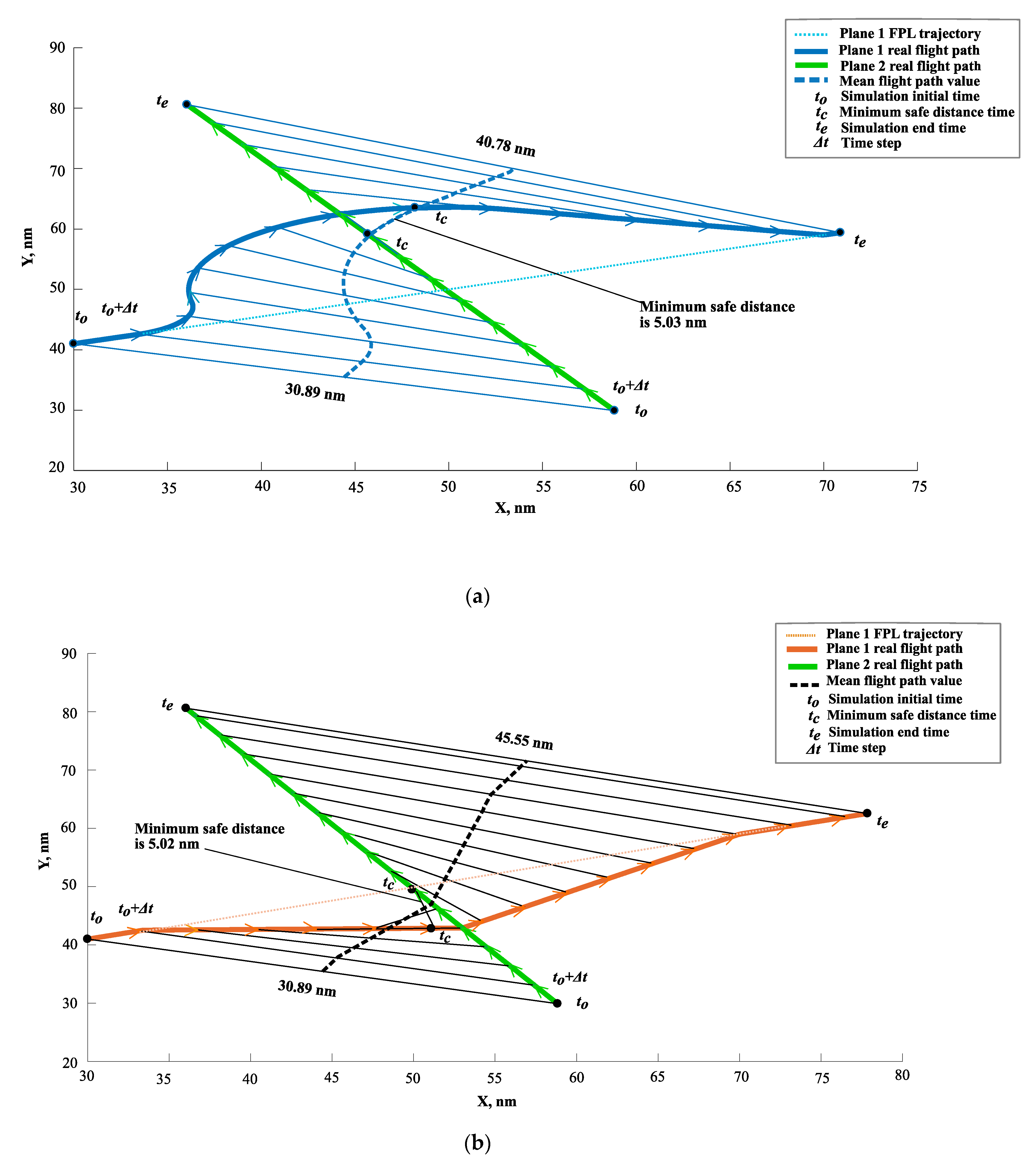 Aerospace 09 00112 g008