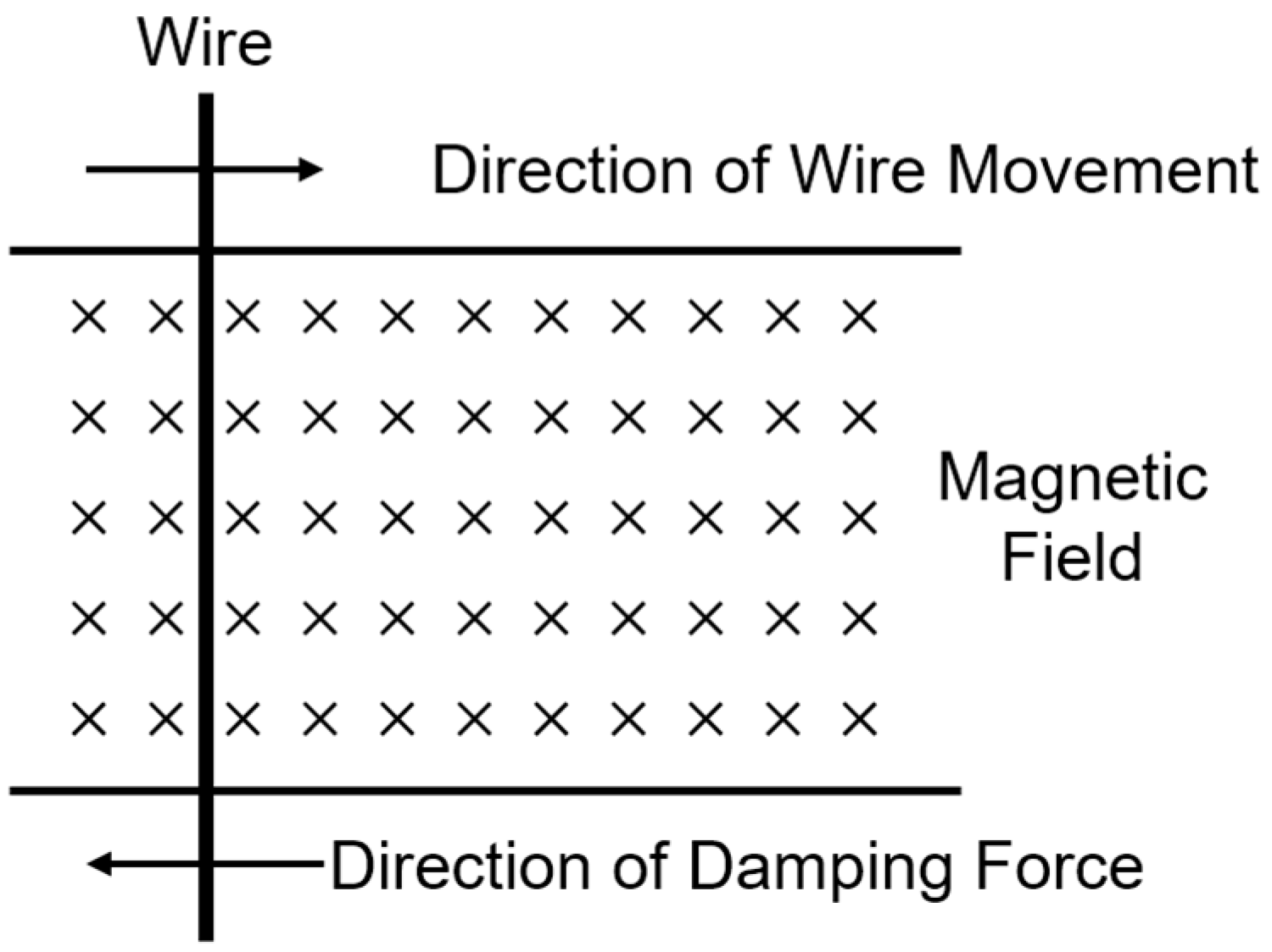 Aerospace 09 00113 g001