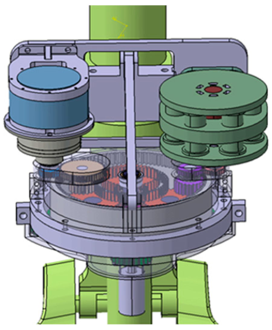 Aerospace 09 00113 g007