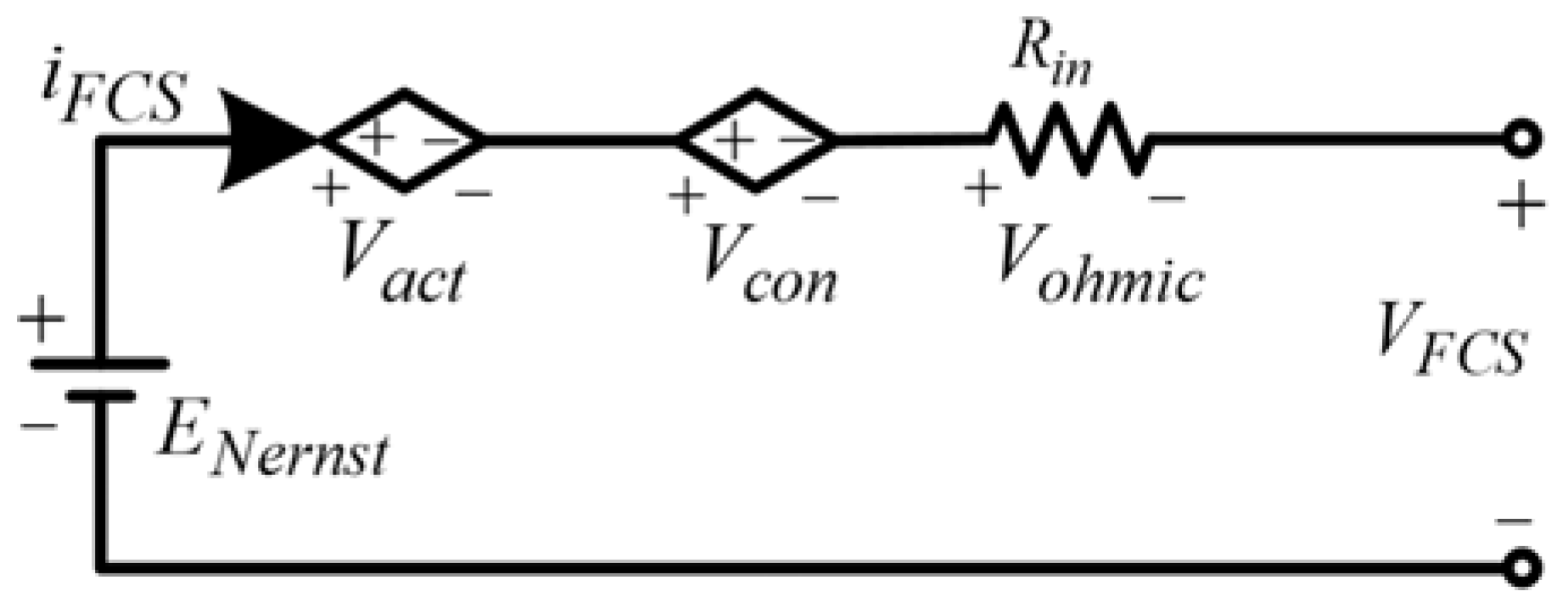 Aerospace 09 00115 g005 550