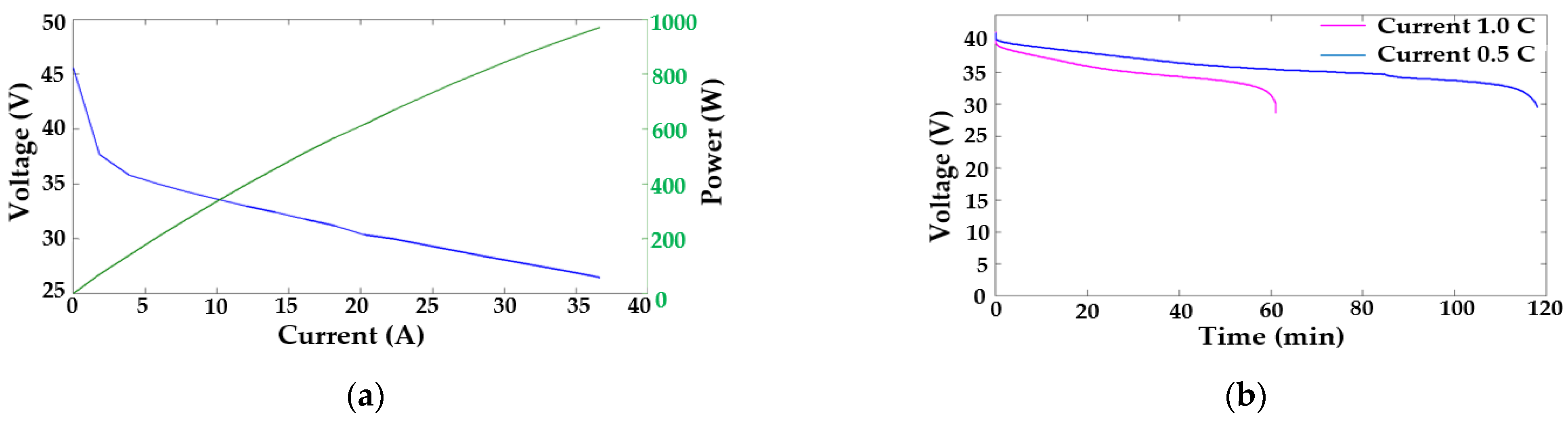 Aerospace 09 00115 g007 550