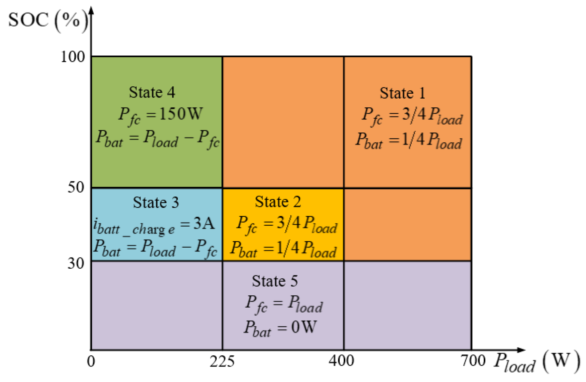 Aerospace 09 00115 g009 550