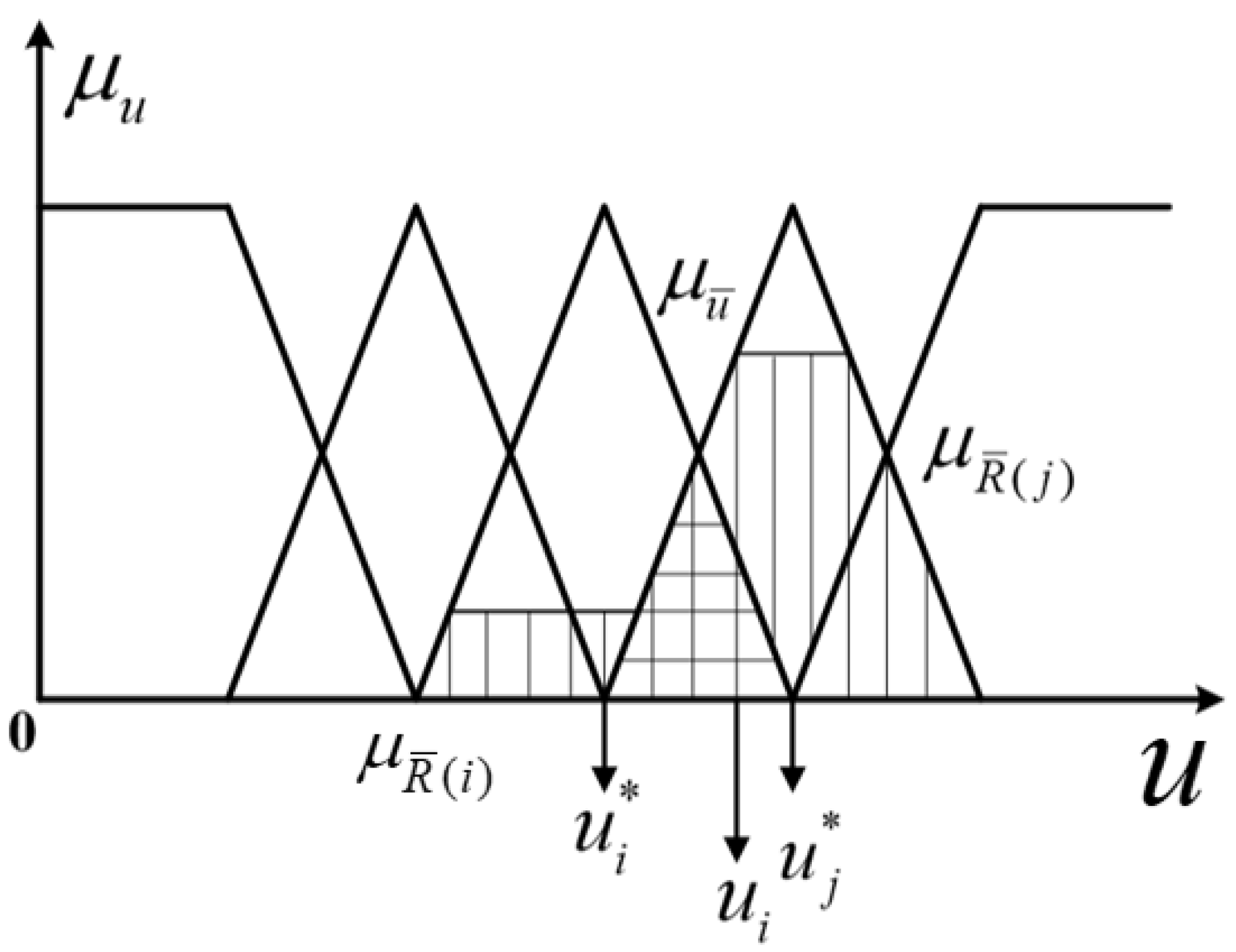 Aerospace 09 00115 g010 550