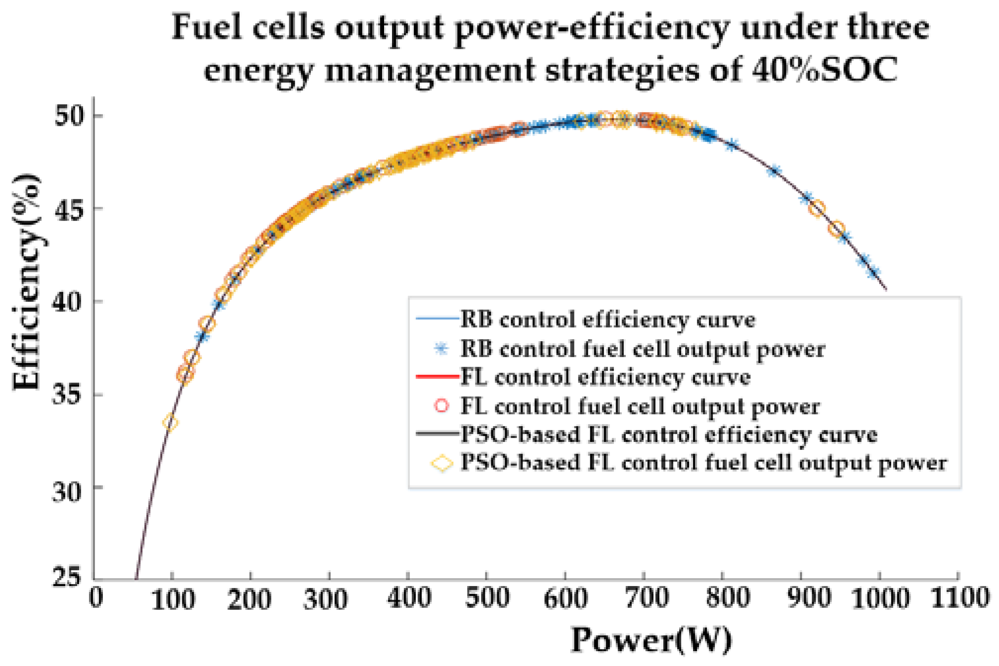 Aerospace 09 00115 g021 550