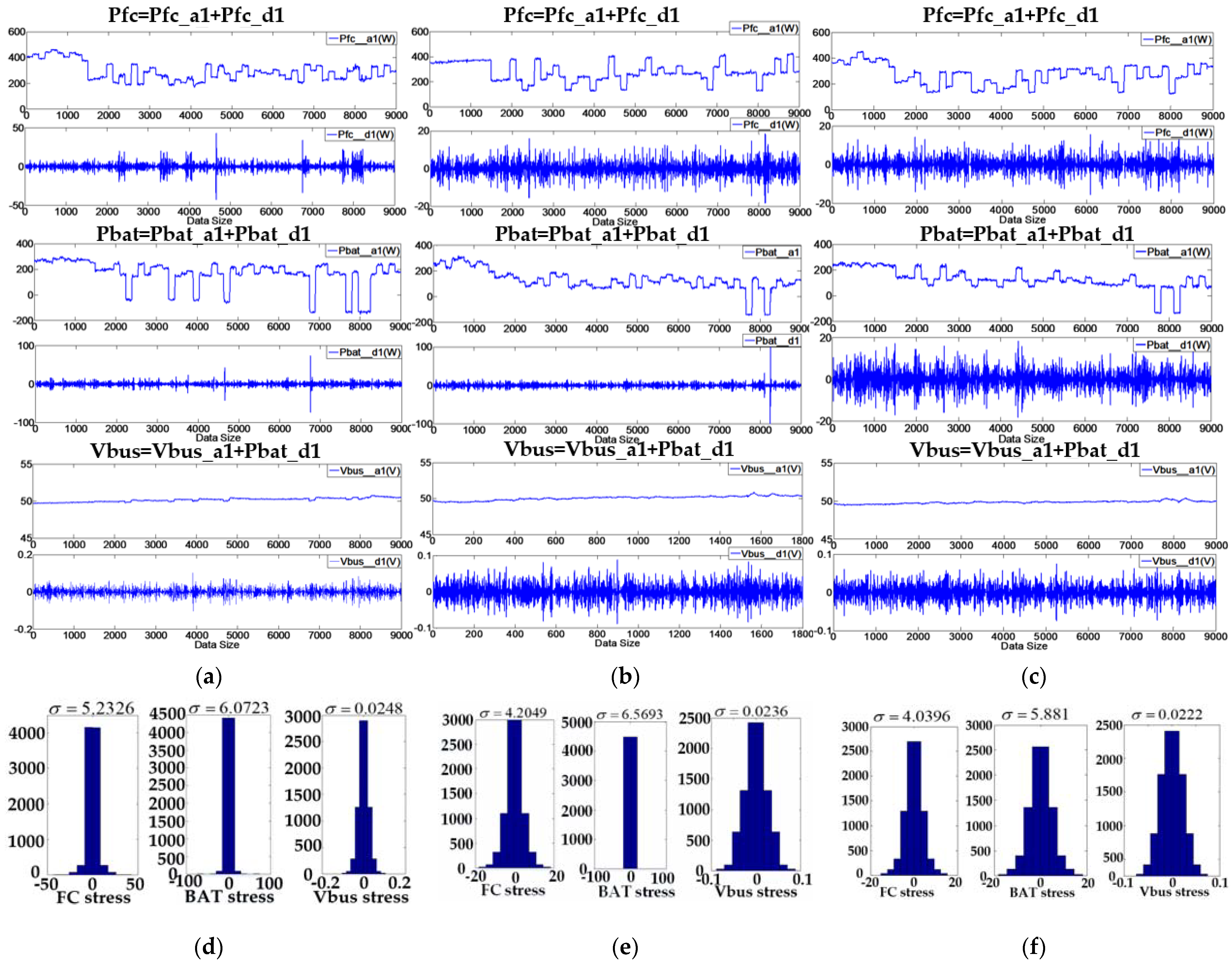 Aerospace 09 00115 g022 550