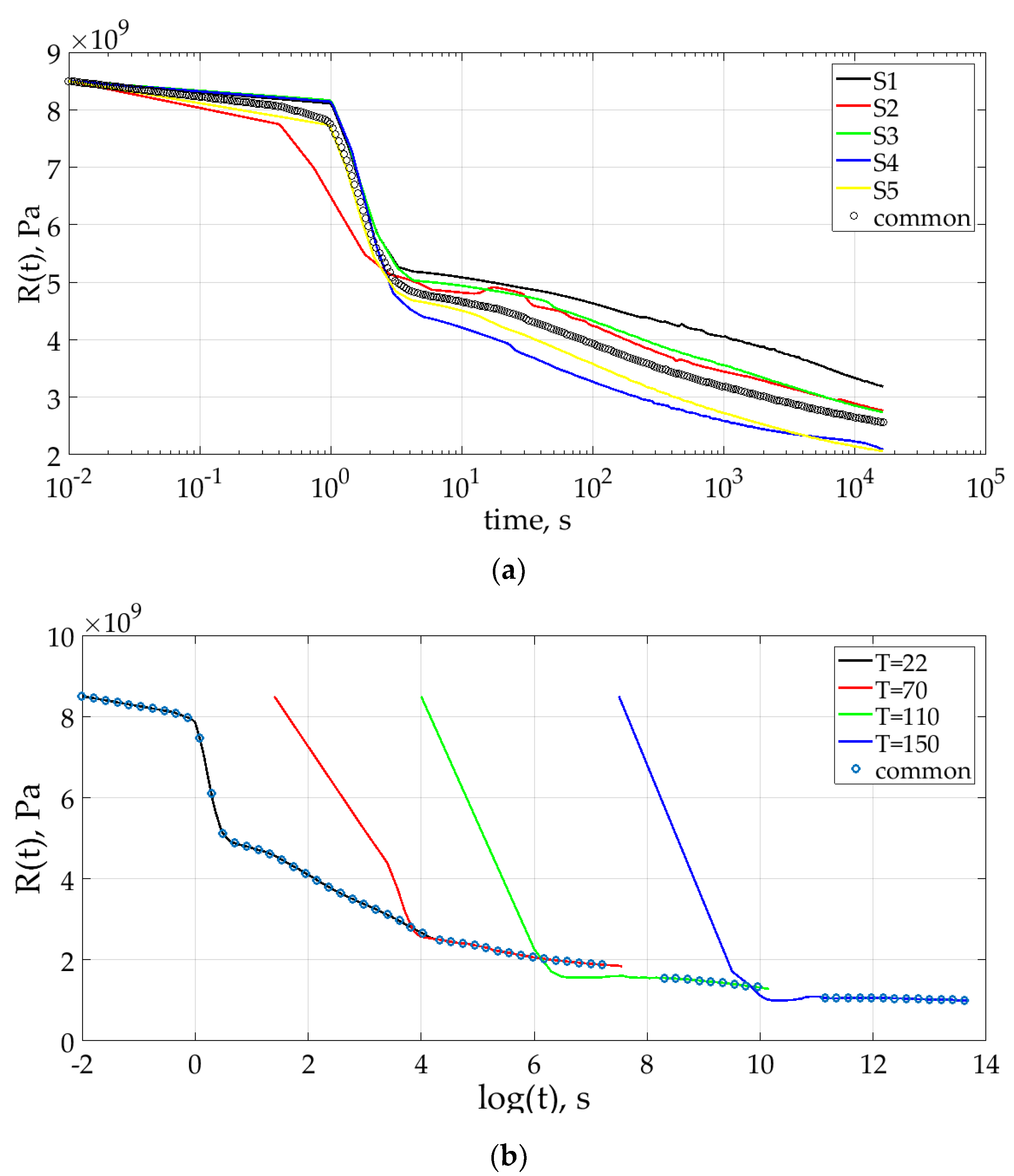 Aerospace 09 00117 g003 550