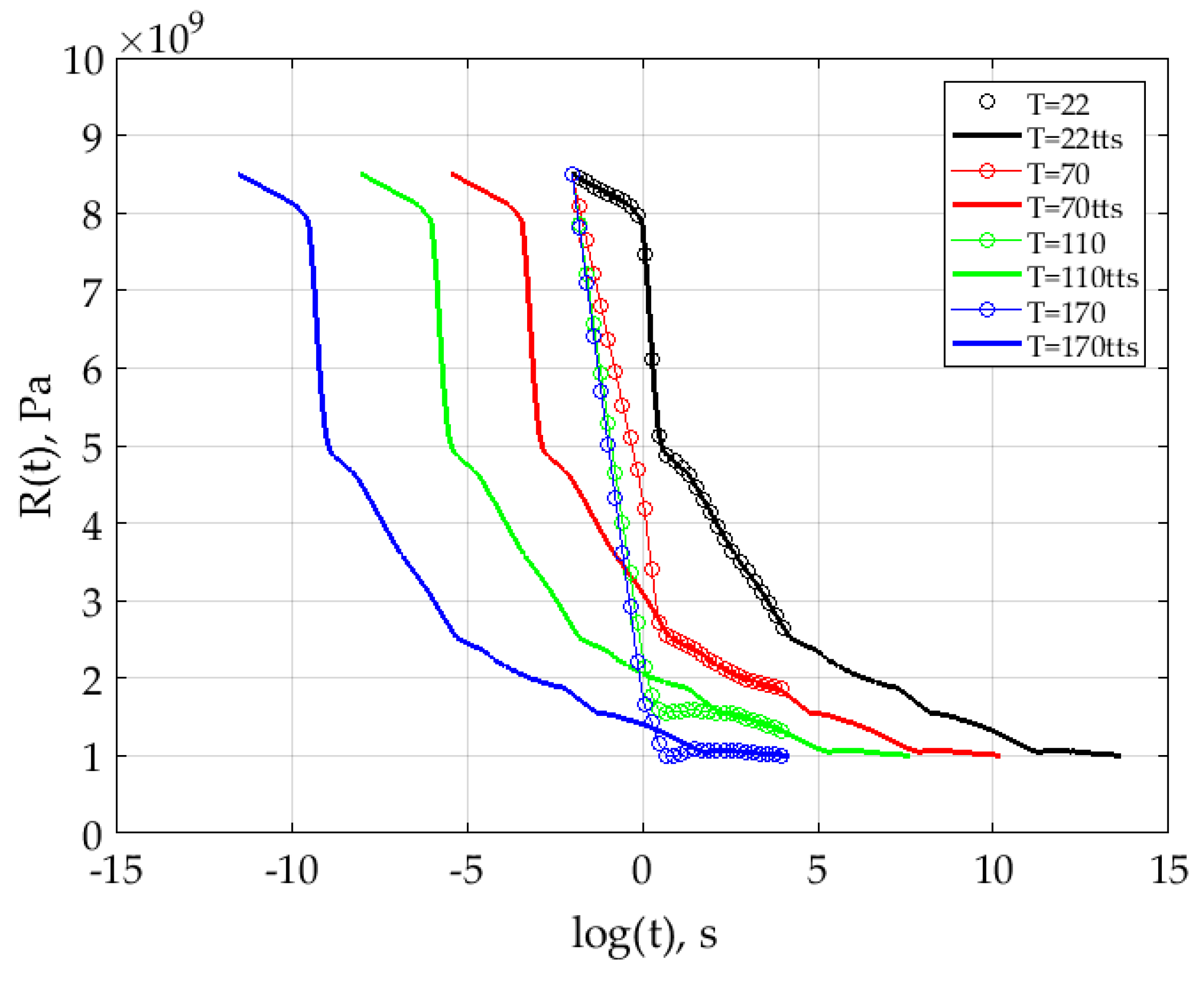Aerospace 09 00117 g004 550