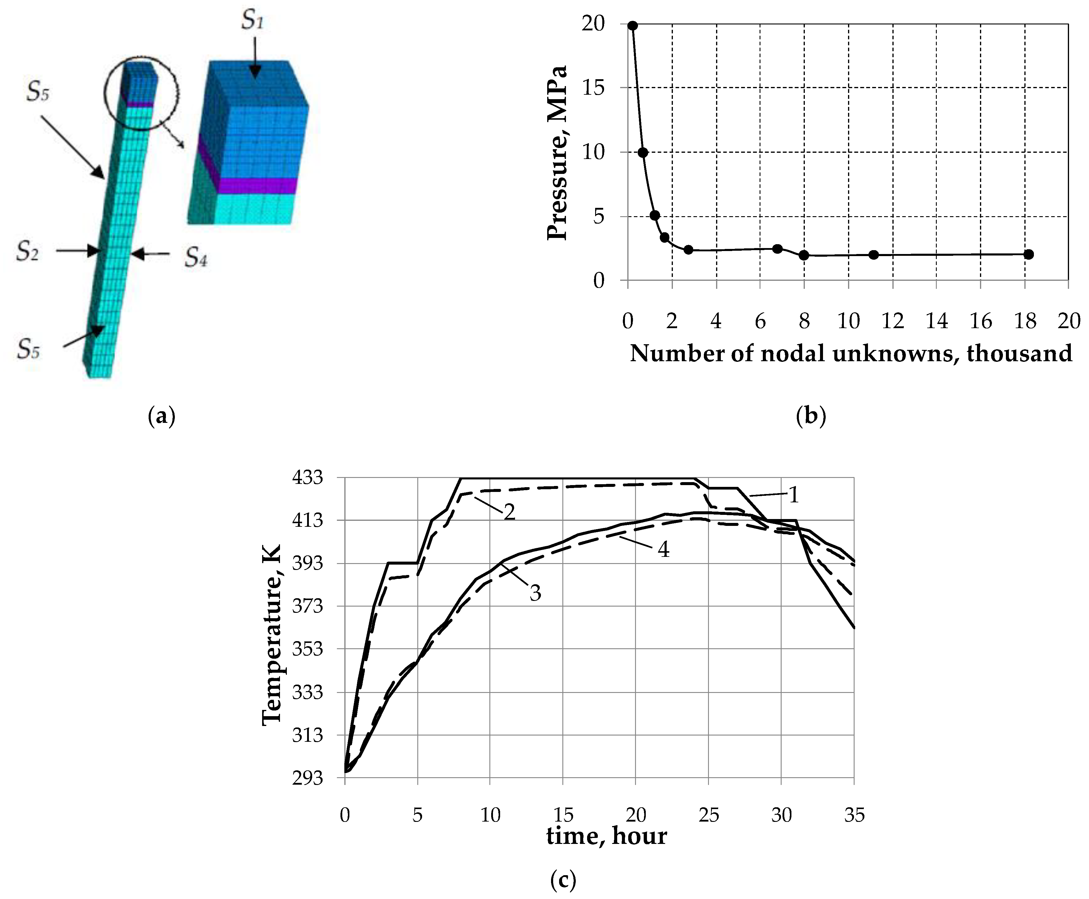 Aerospace 09 00117 g005 550