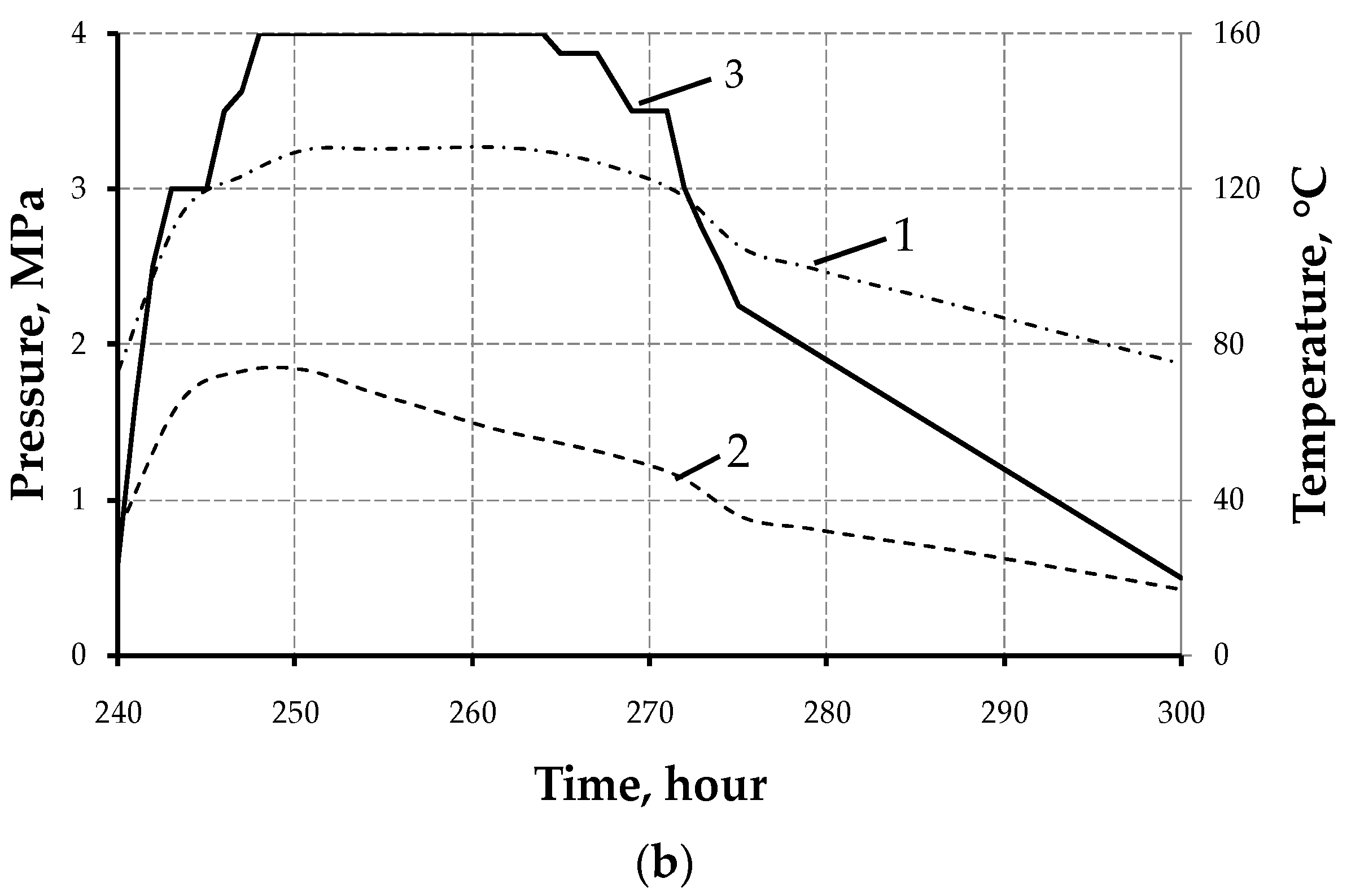 Aerospace 09 00117 g006b 550