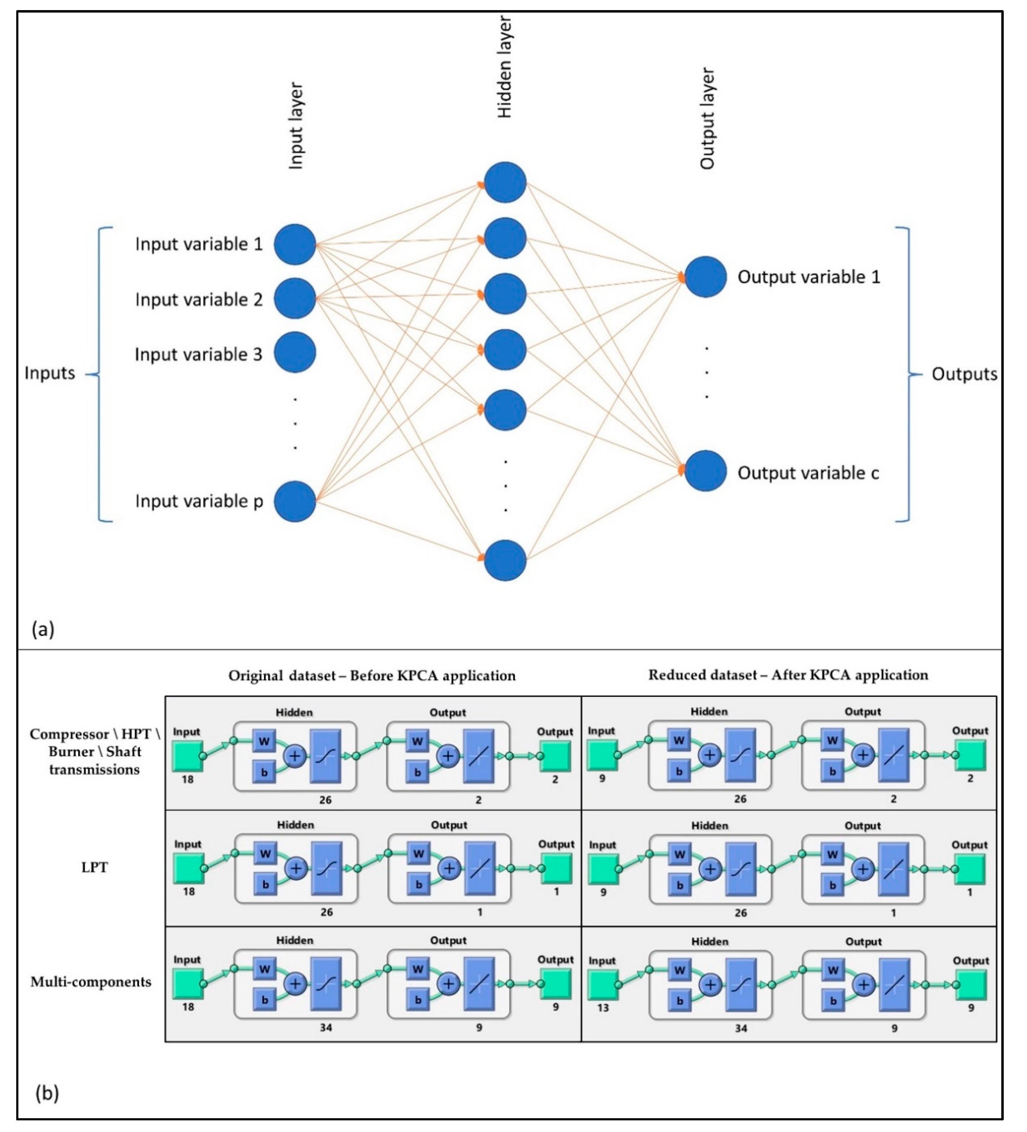 Aerospace 09 00118 g002 550
