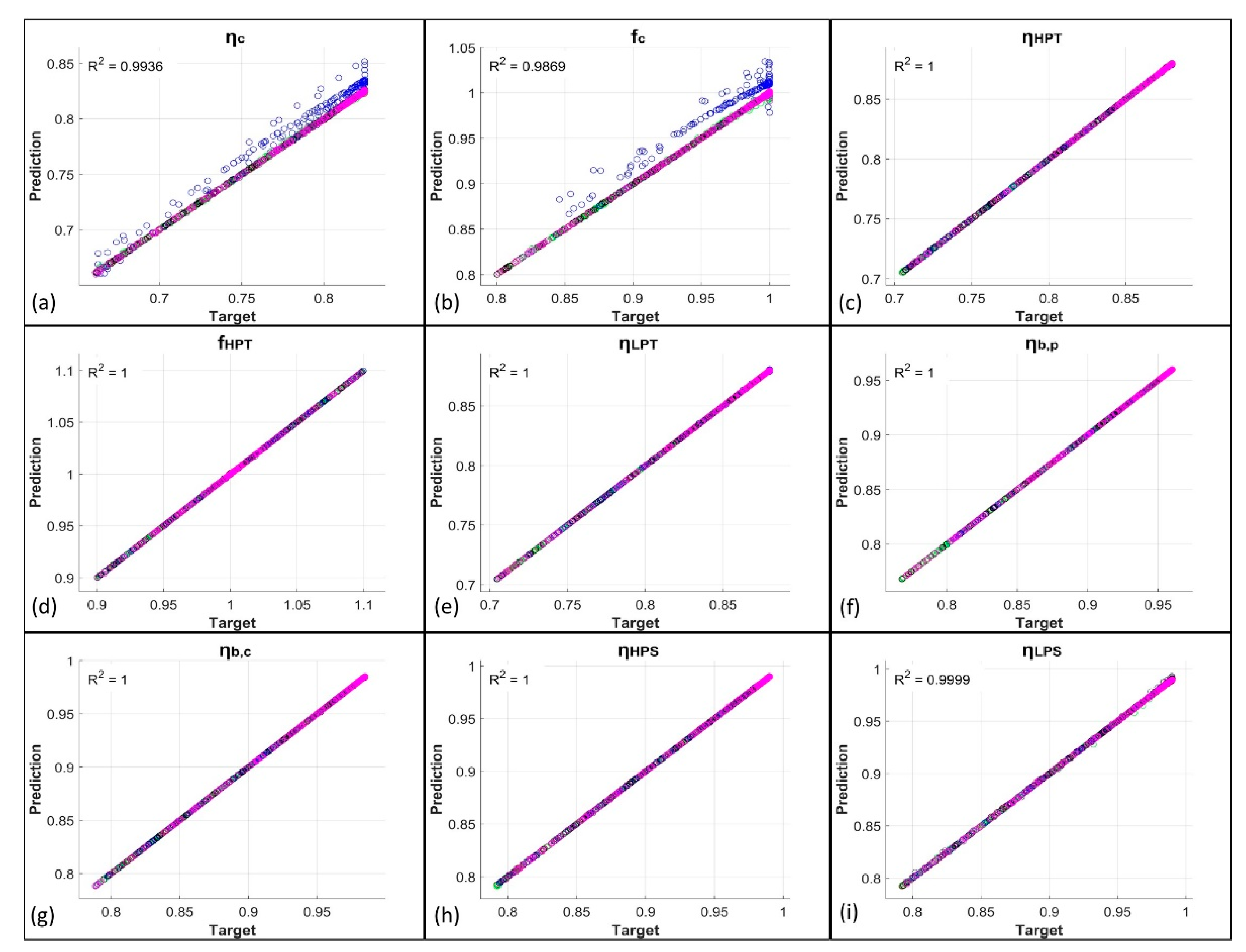 Aerospace 09 00118 g005 550