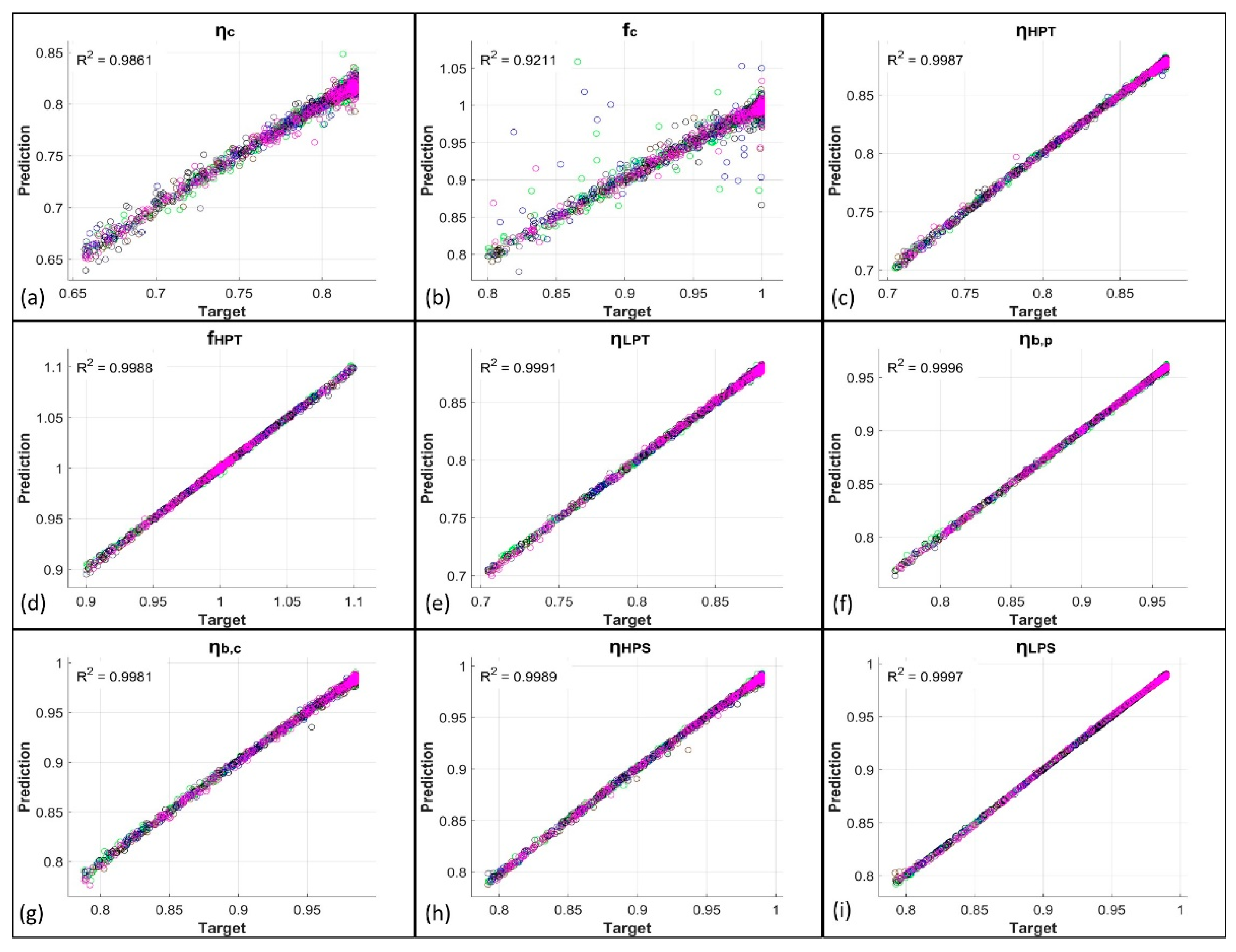 Aerospace 09 00118 g007 550
