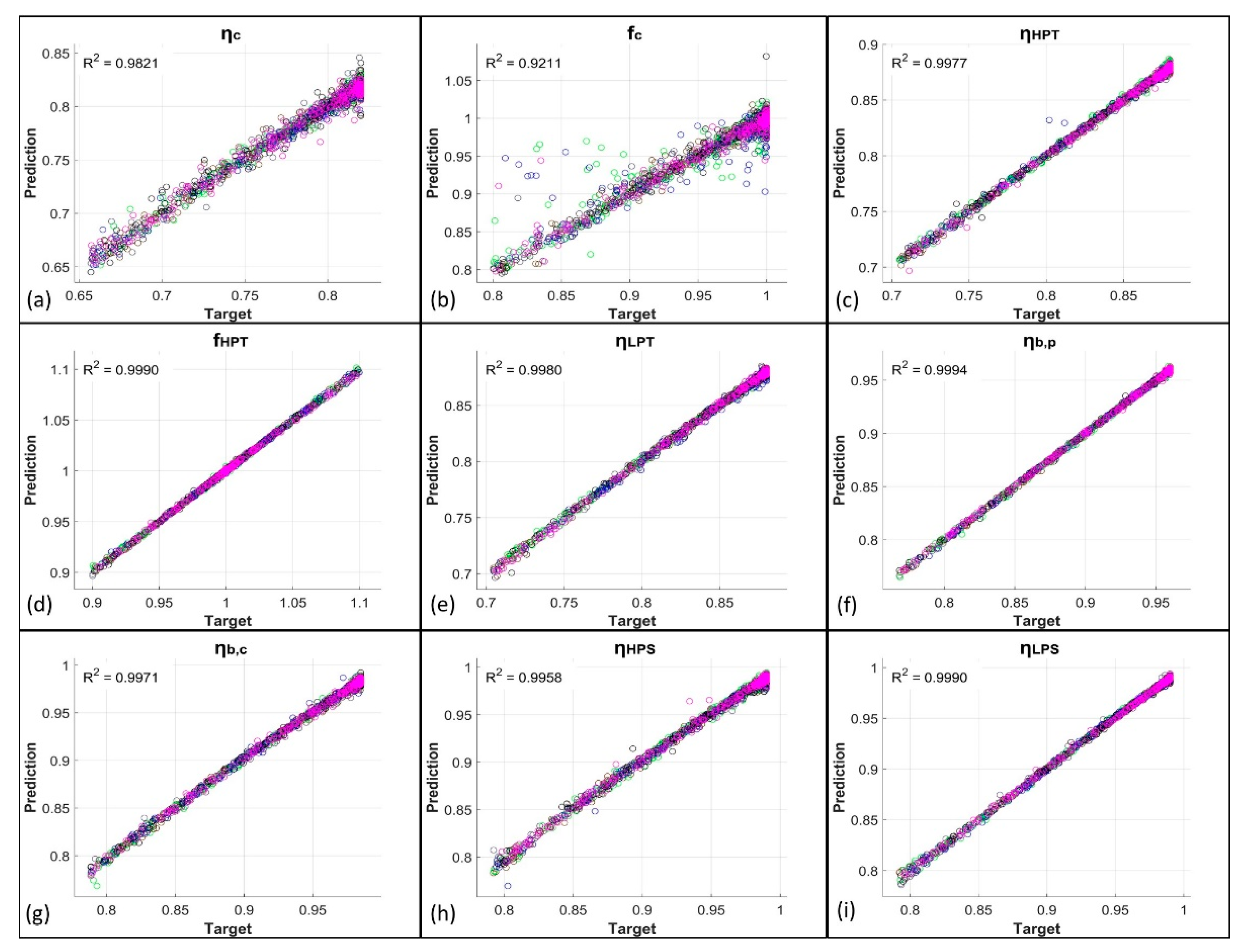 Aerospace 09 00118 g009 550