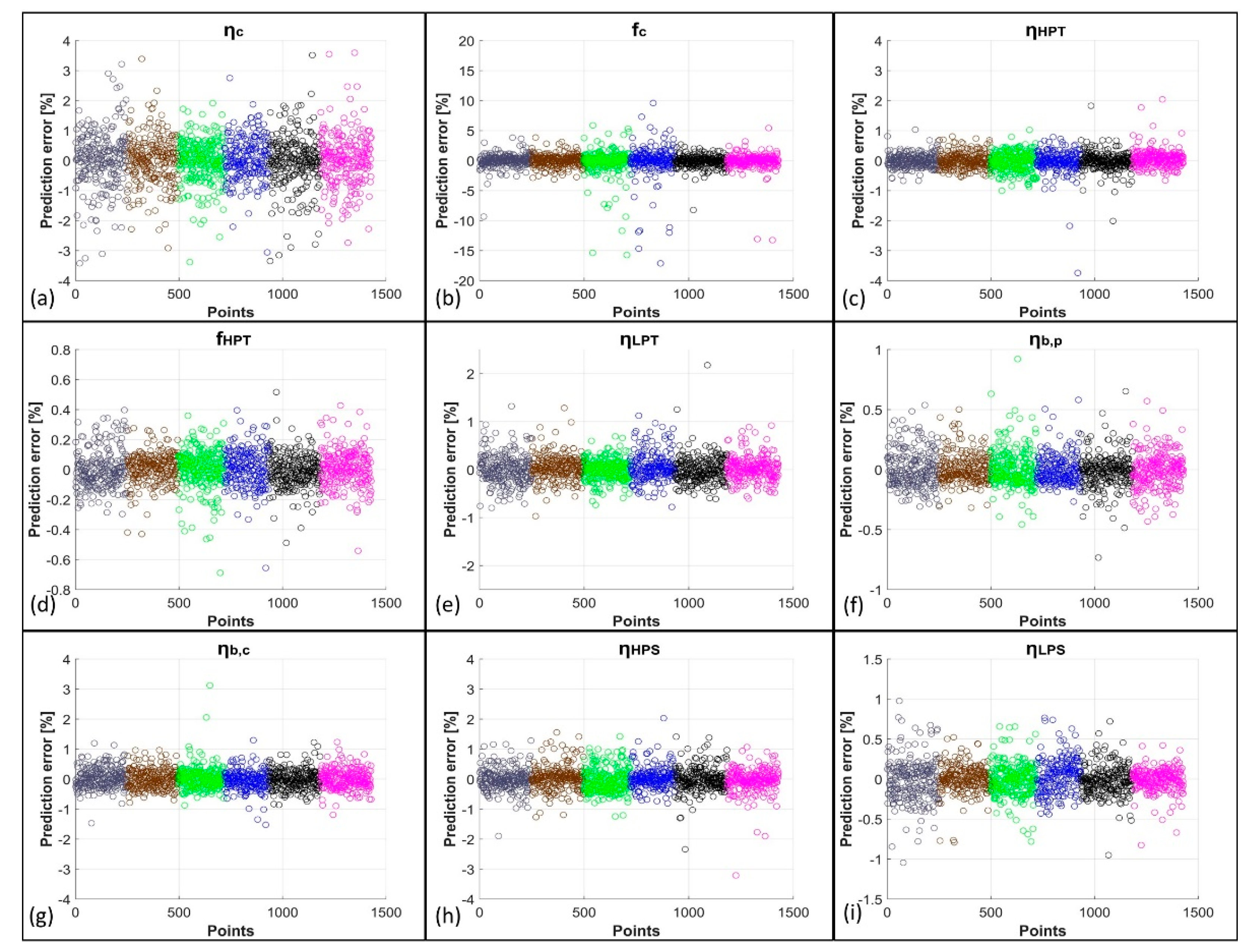 Aerospace 09 00118 g010 550