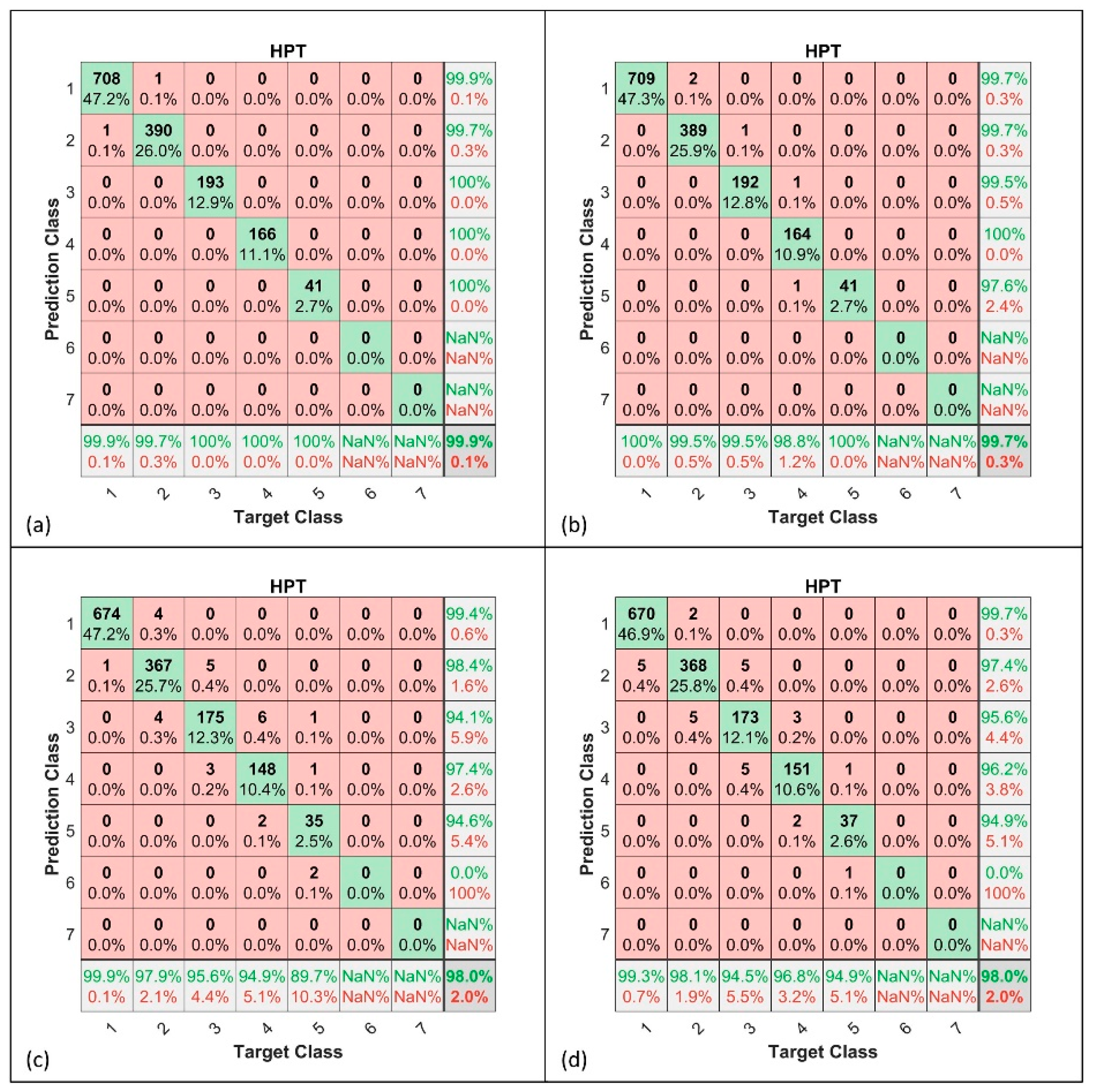 Aerospace 09 00118 g012 550