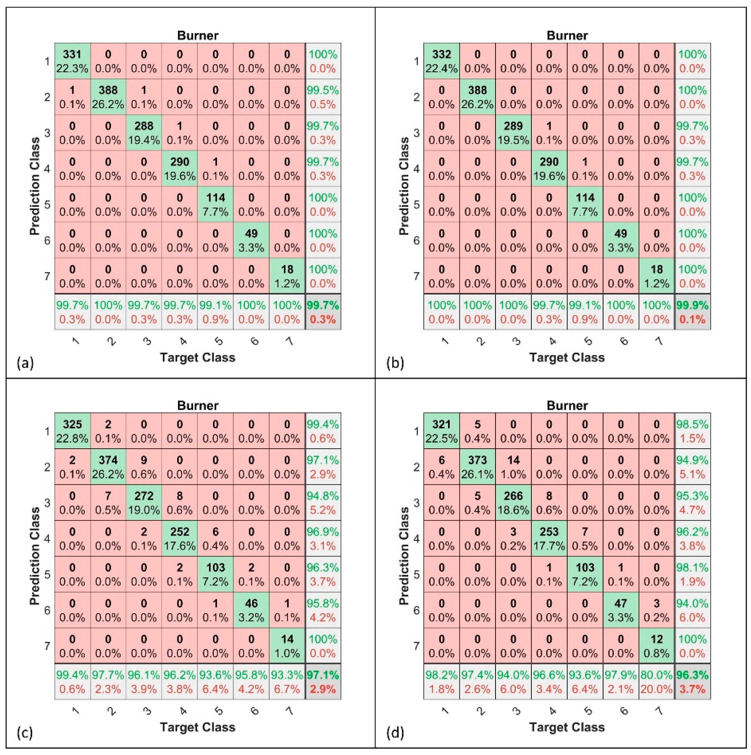Aerospace 09 00118 g014 550