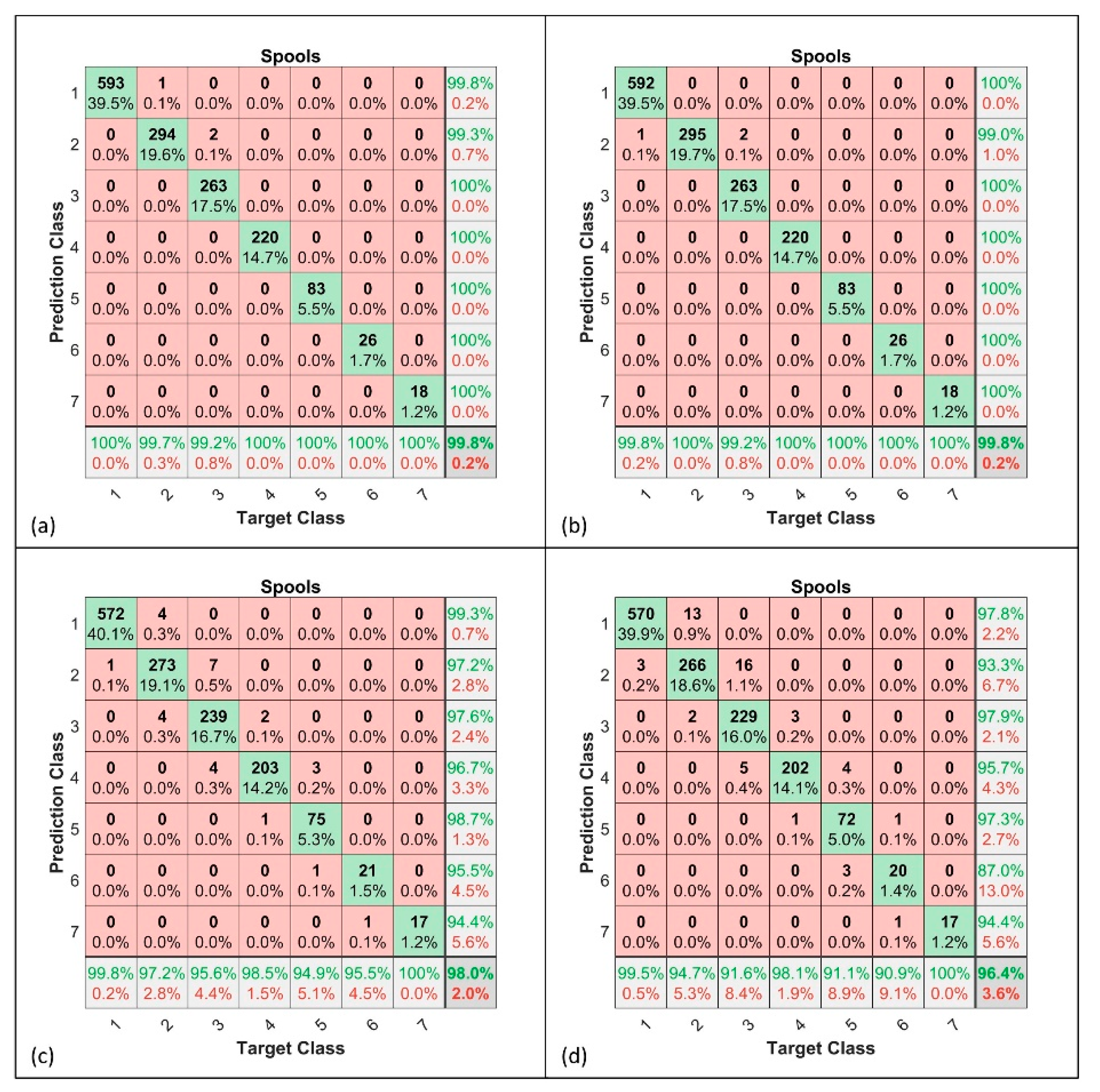 Aerospace 09 00118 g015 550