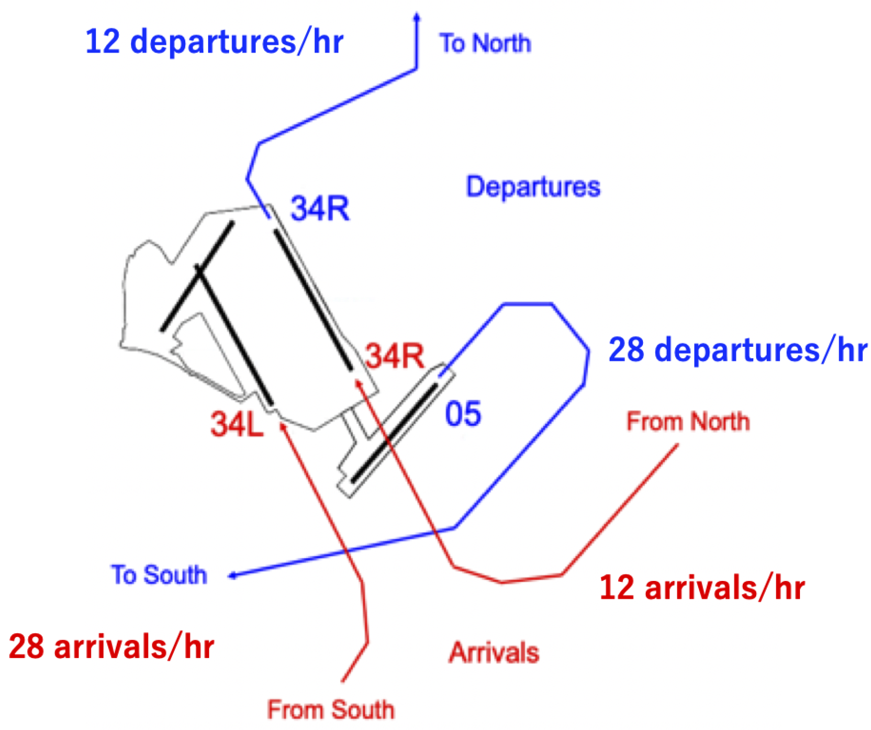 Aerospace 09 00119 g002 Aerospace 09 00119 g002