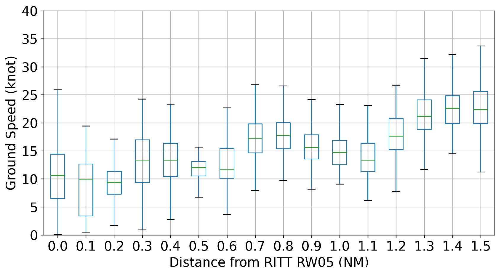 Aerospace 09 00119 g005 Aerospace 09 00119 g005