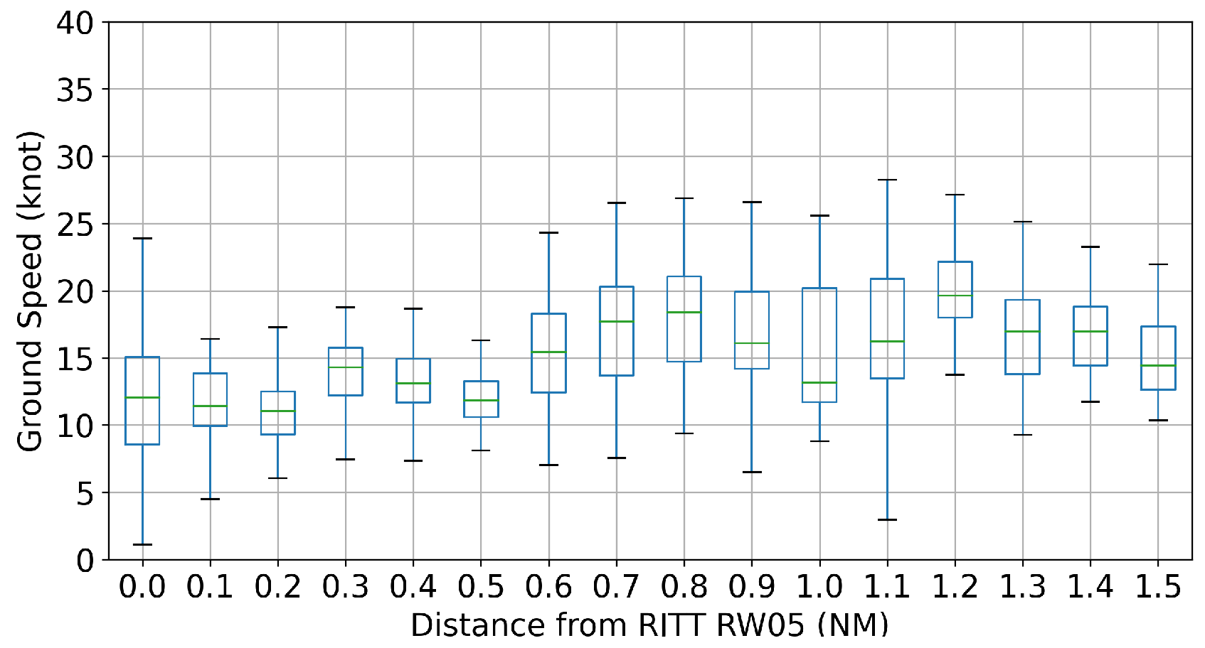 Aerospace 09 00119 g006 Aerospace 09 00119 g006