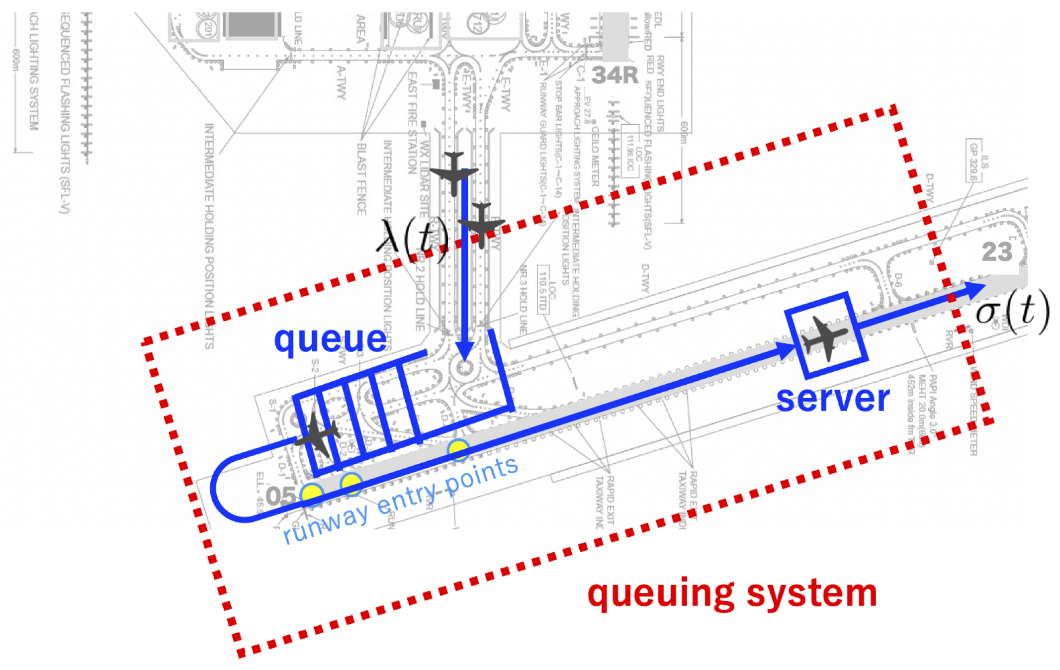 Aerospace 09 00119 g008 Aerospace 09 00119 g008