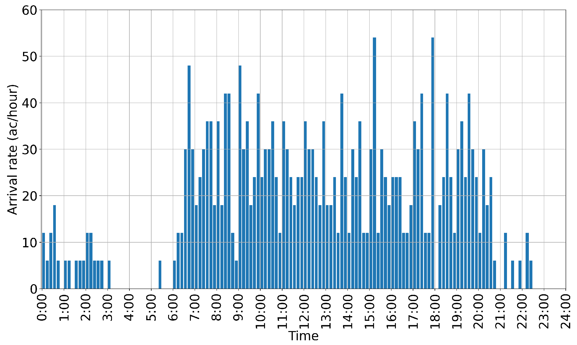 Aerospace 09 00119 g009 Aerospace 09 00119 g009