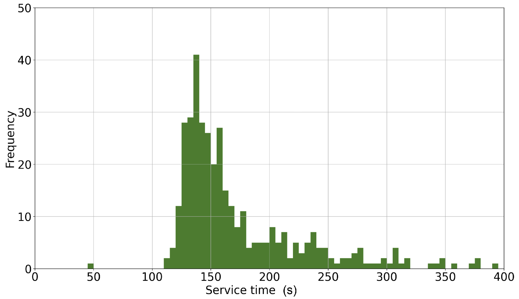 Aerospace 09 00119 g012 Aerospace 09 00119 g012