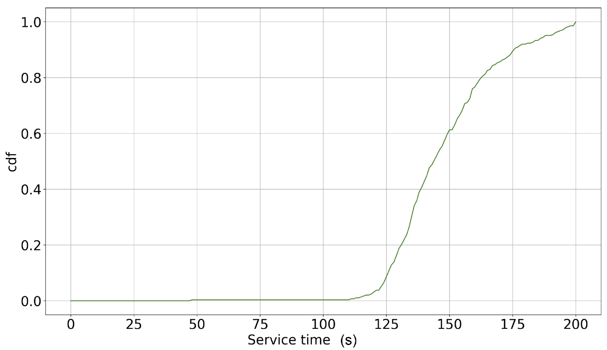 Aerospace 09 00119 g013 Aerospace 09 00119 g013