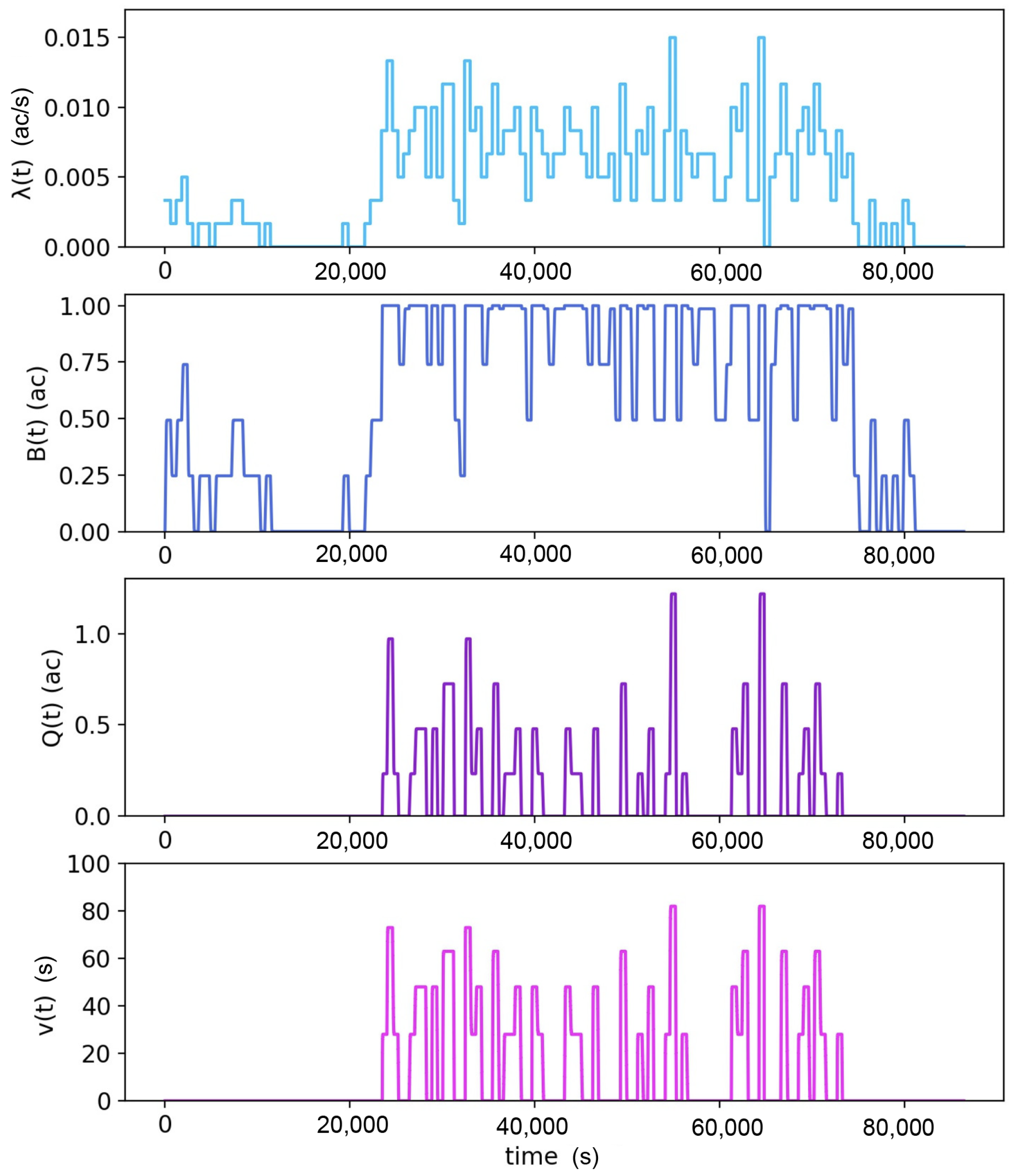 Aerospace 09 00119 g014 Aerospace 09 00119 g014