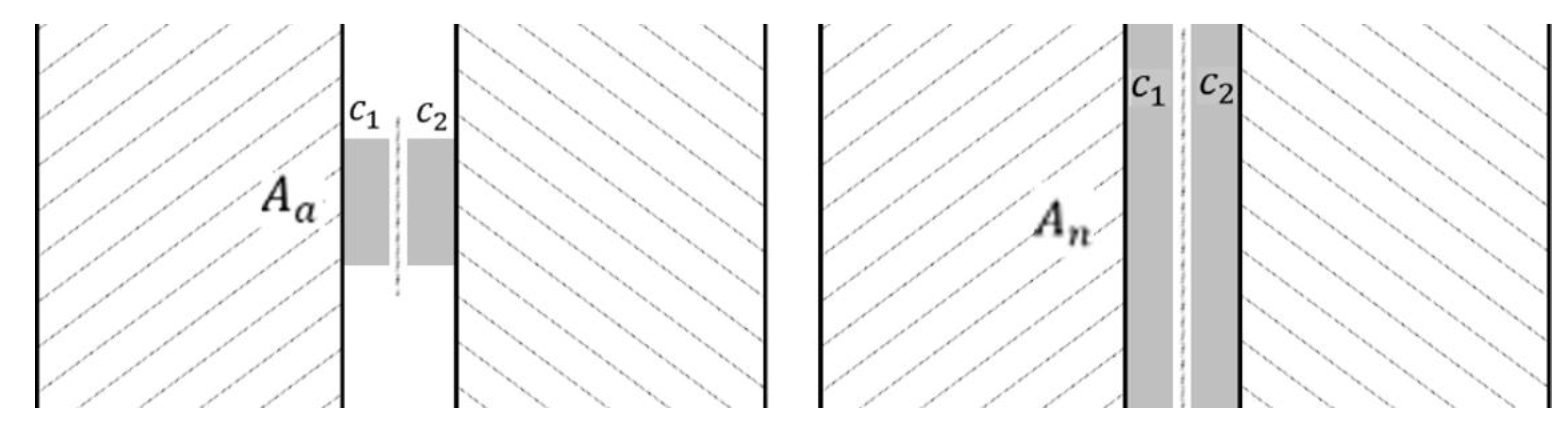 Aerospace 09 00121 g003