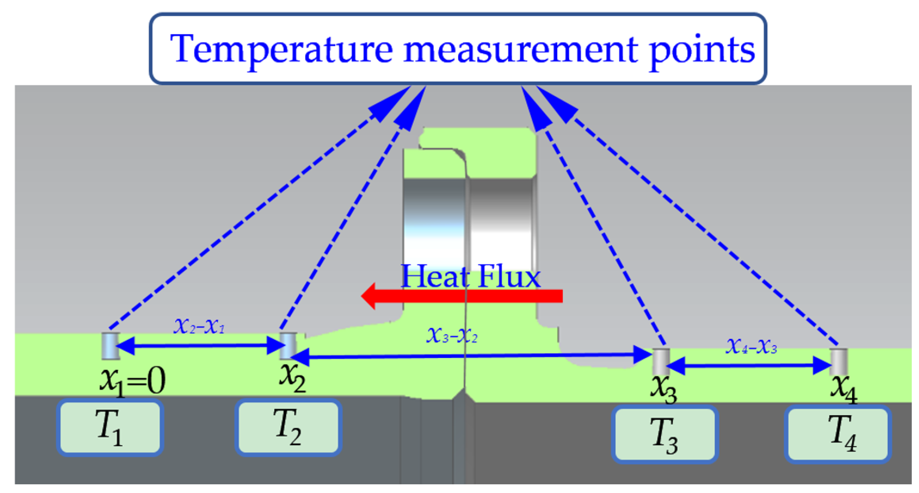 Aerospace 09 00121 g005