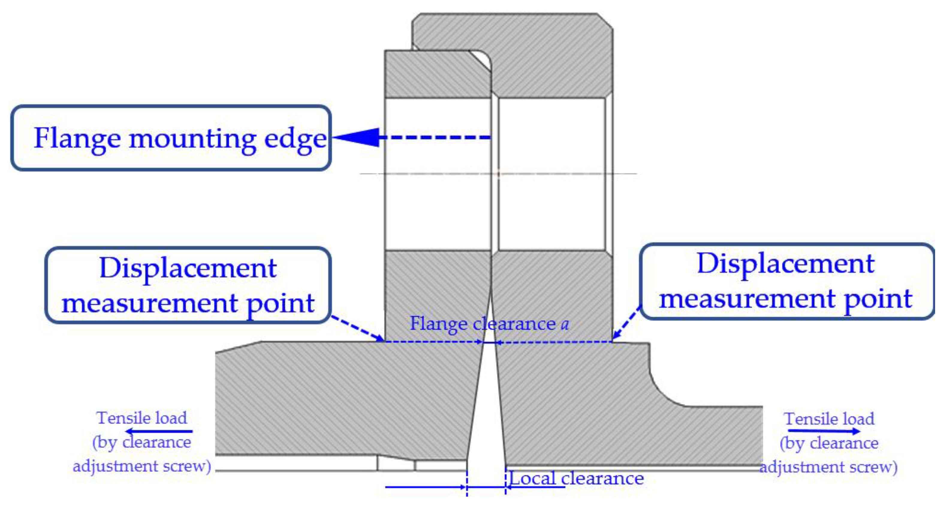 Aerospace 09 00121 g008