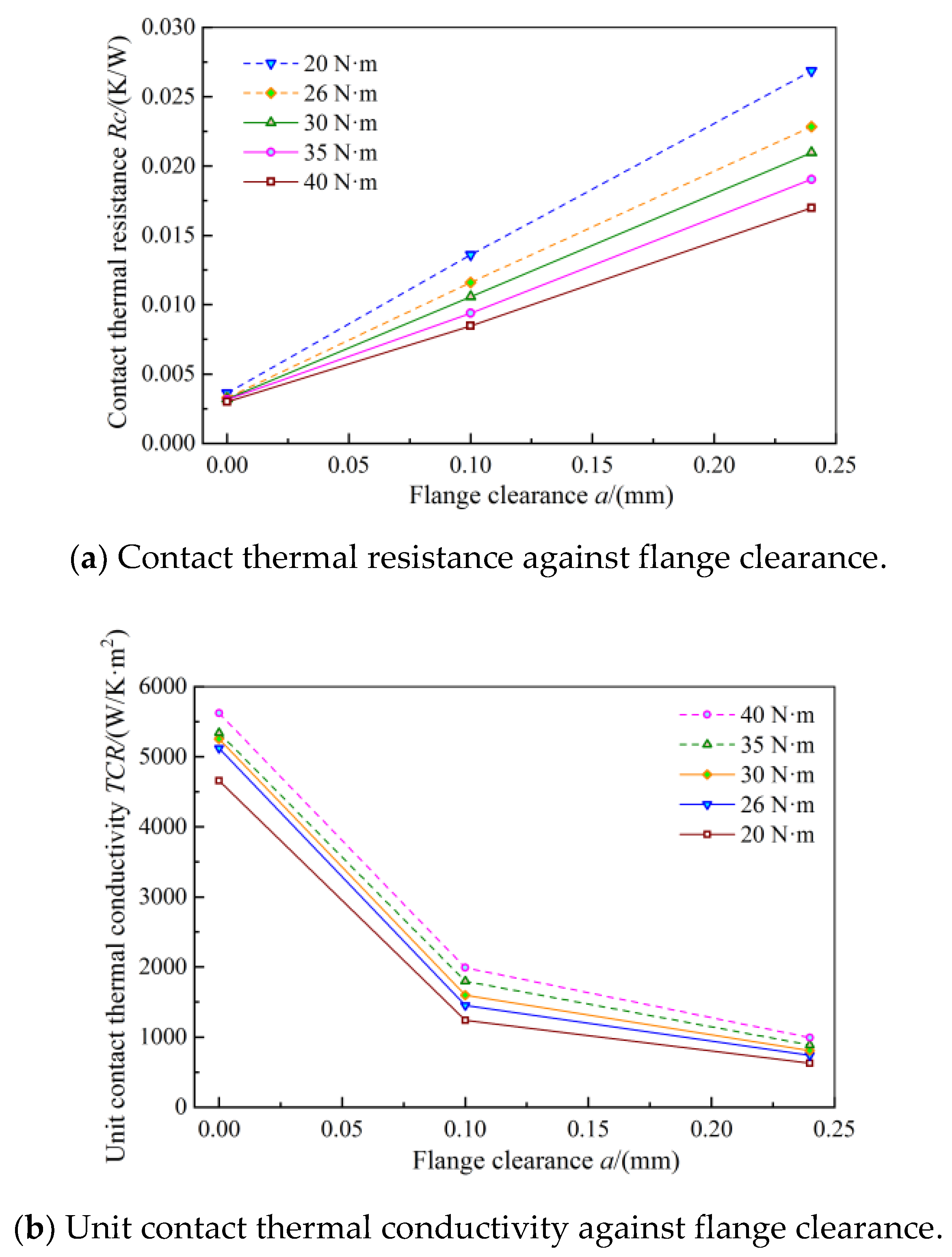 Aerospace 09 00121 g014