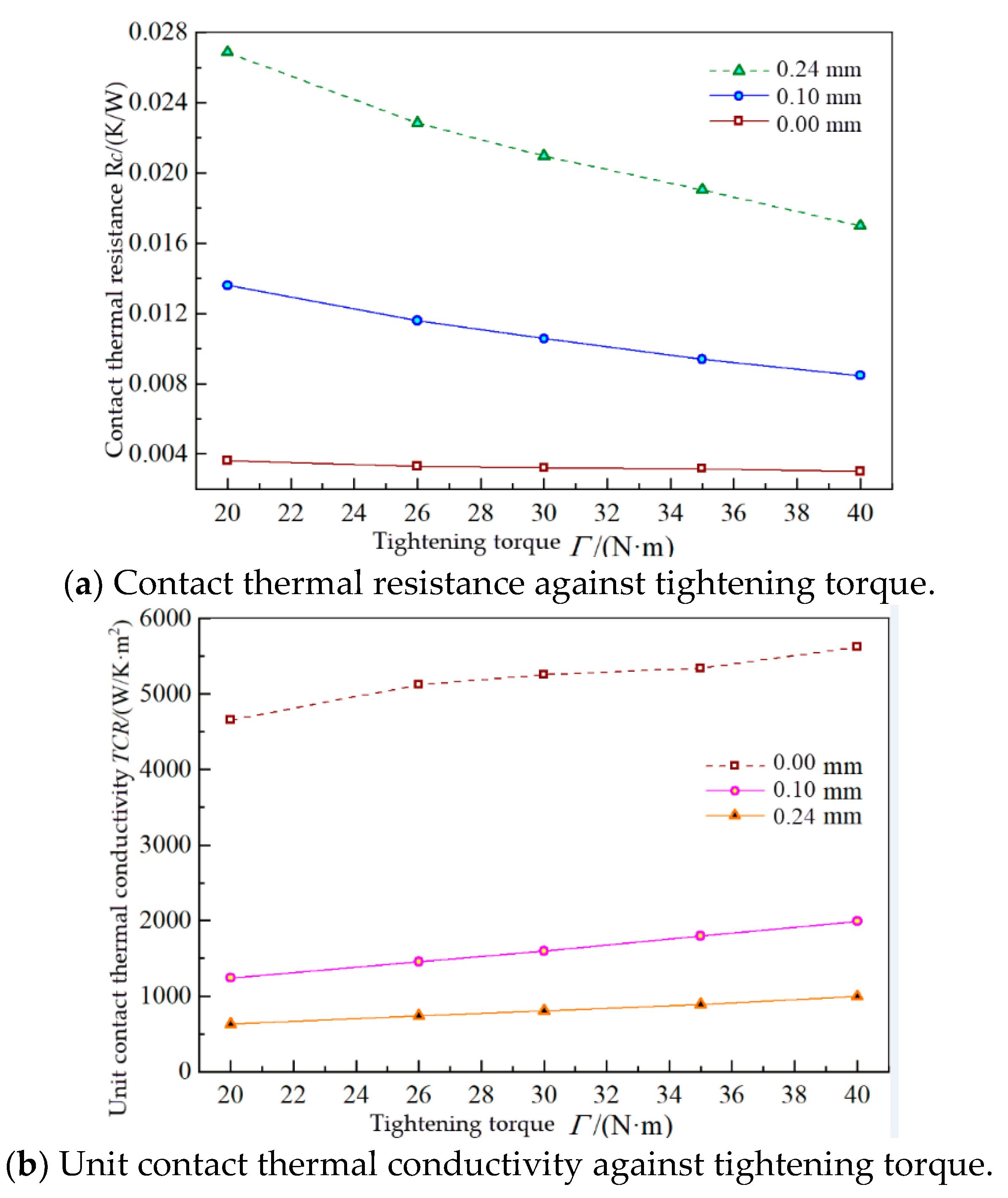 Aerospace 09 00121 g015