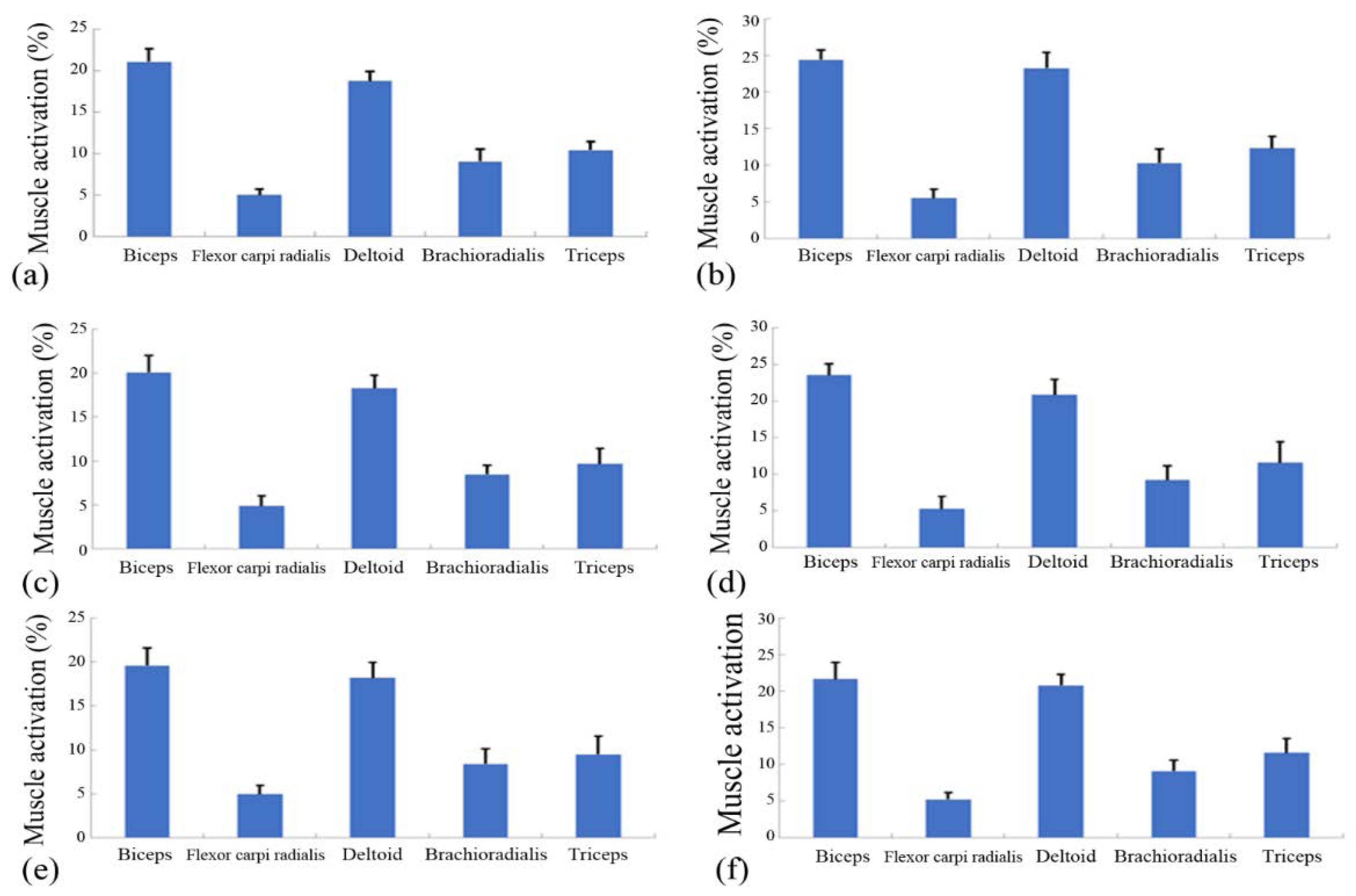 Aerospace 09 00122 g005 550