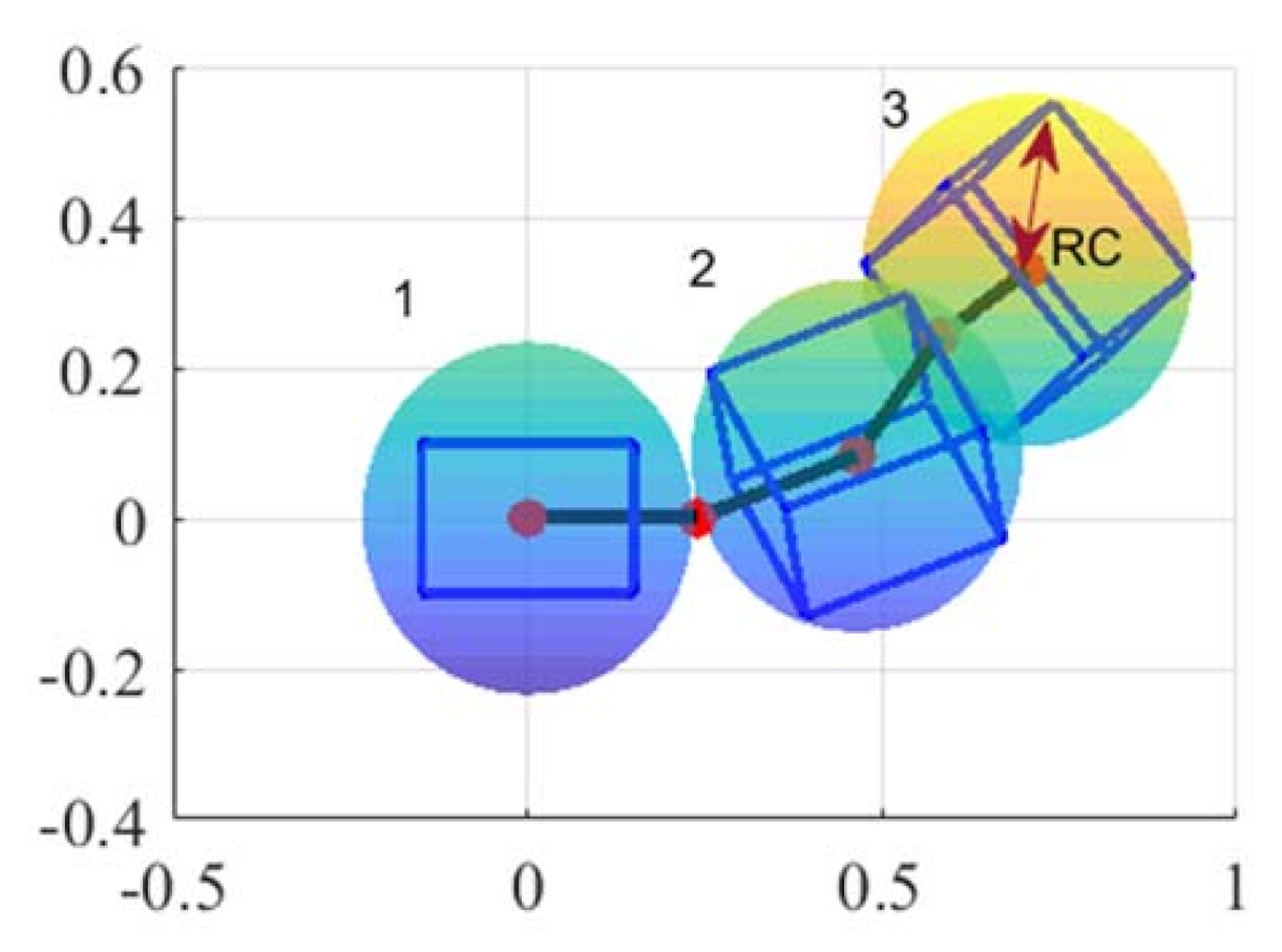 Aerospace 09 00123 g003
