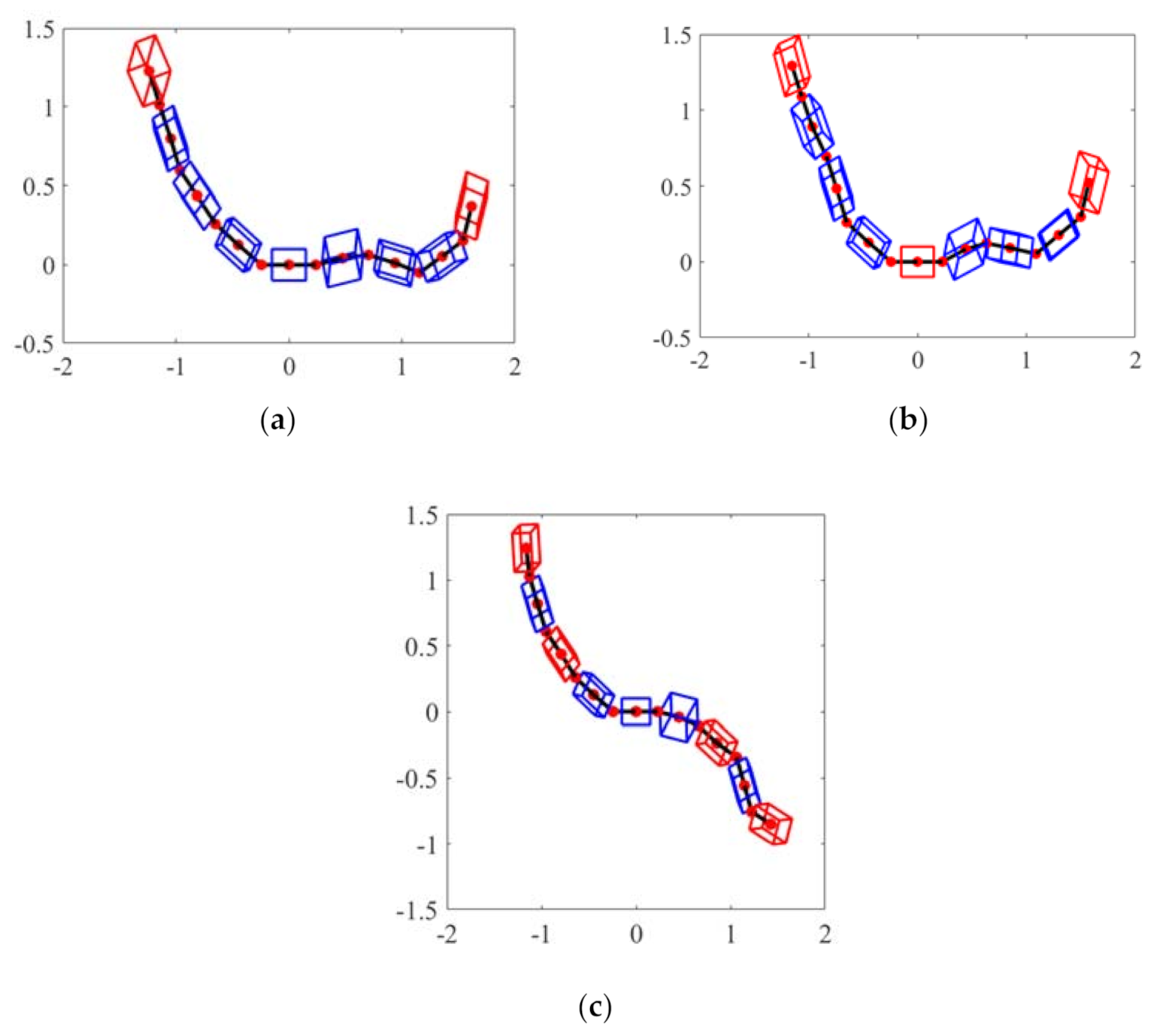 Aerospace 09 00123 g004