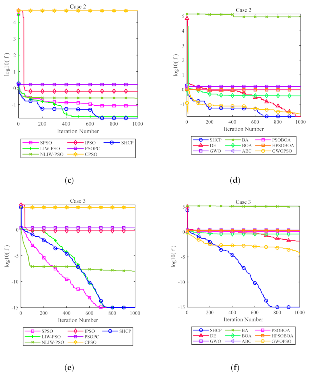 Aerospace 09 00123 g005b