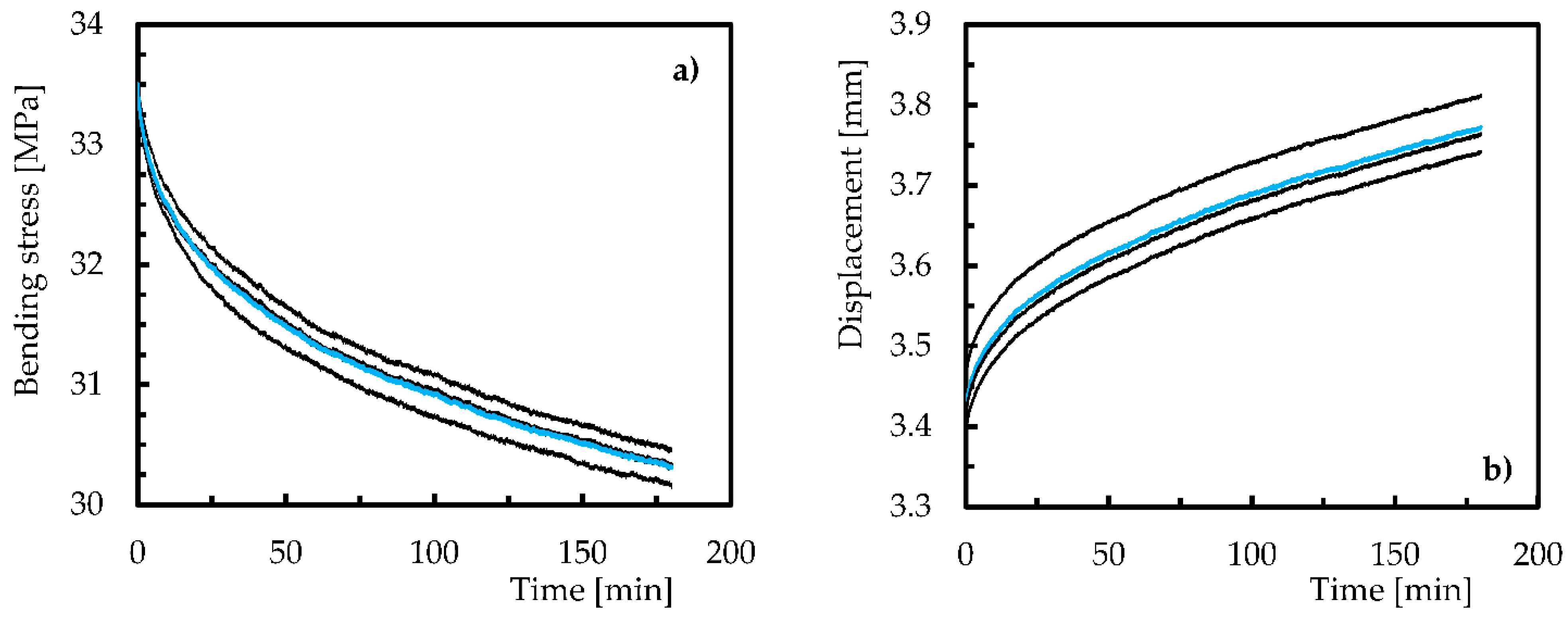Aerospace 09 00124 g005 550